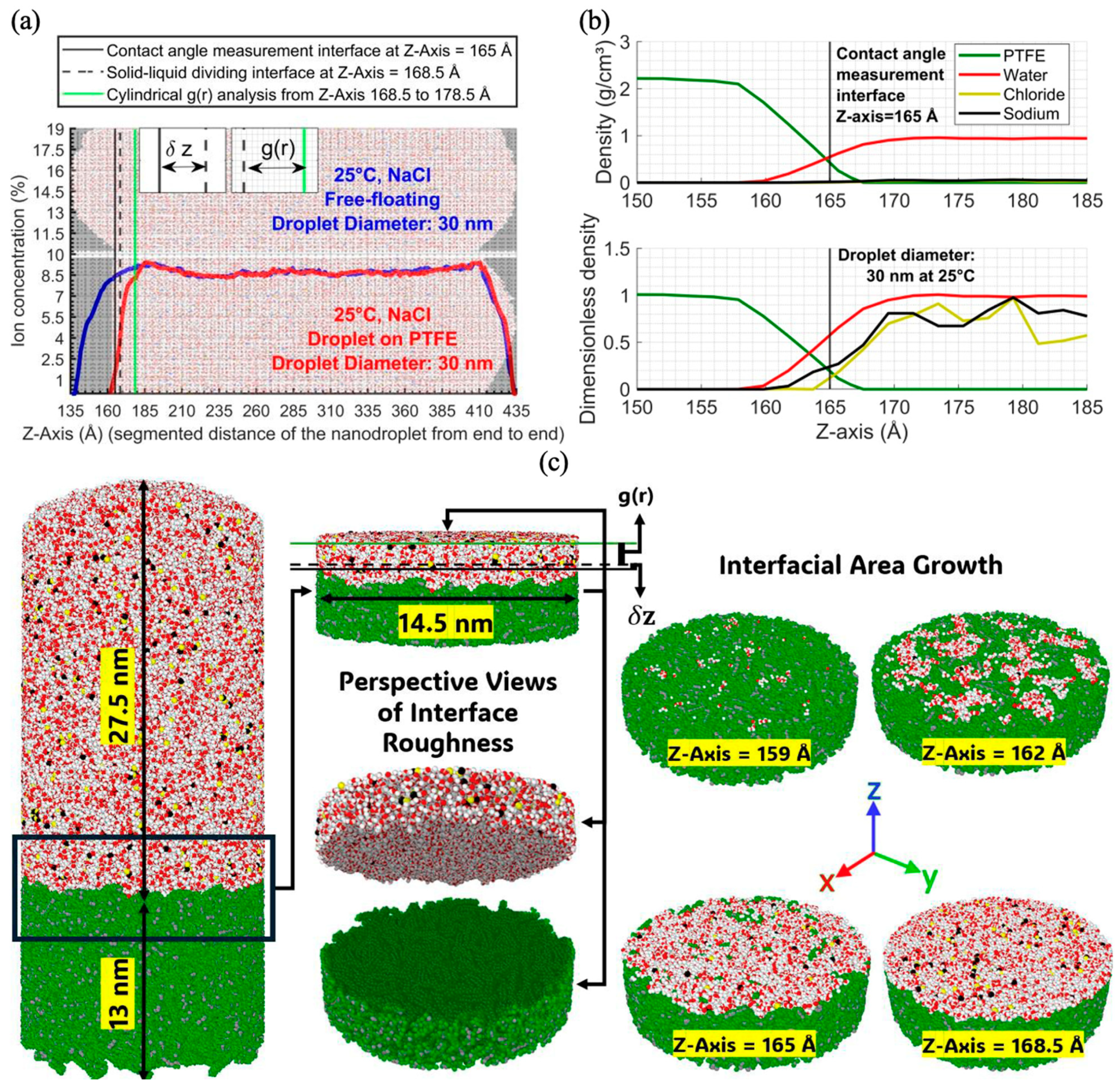 Membranes 15 00058 g008