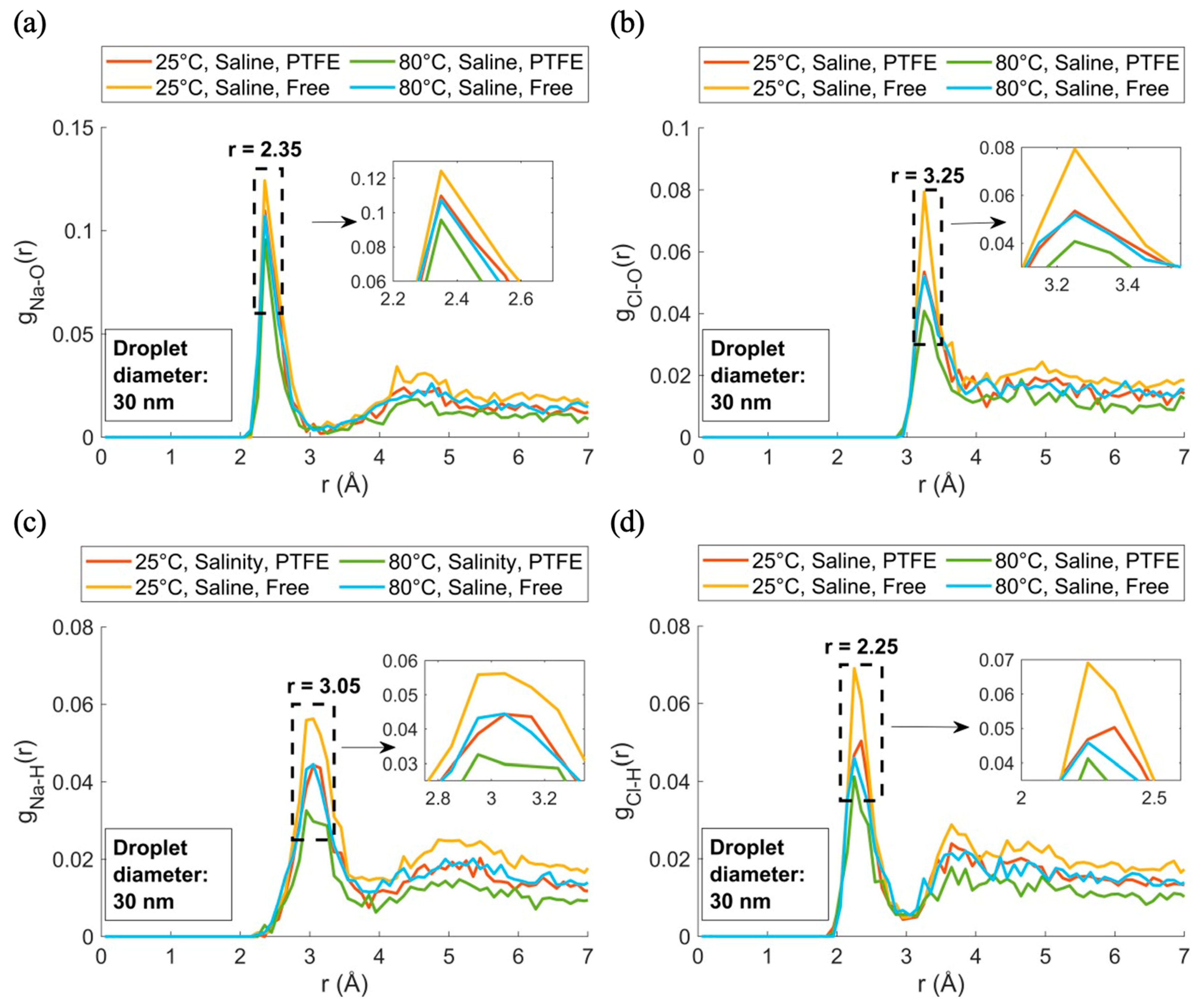 Membranes 15 00058 g009