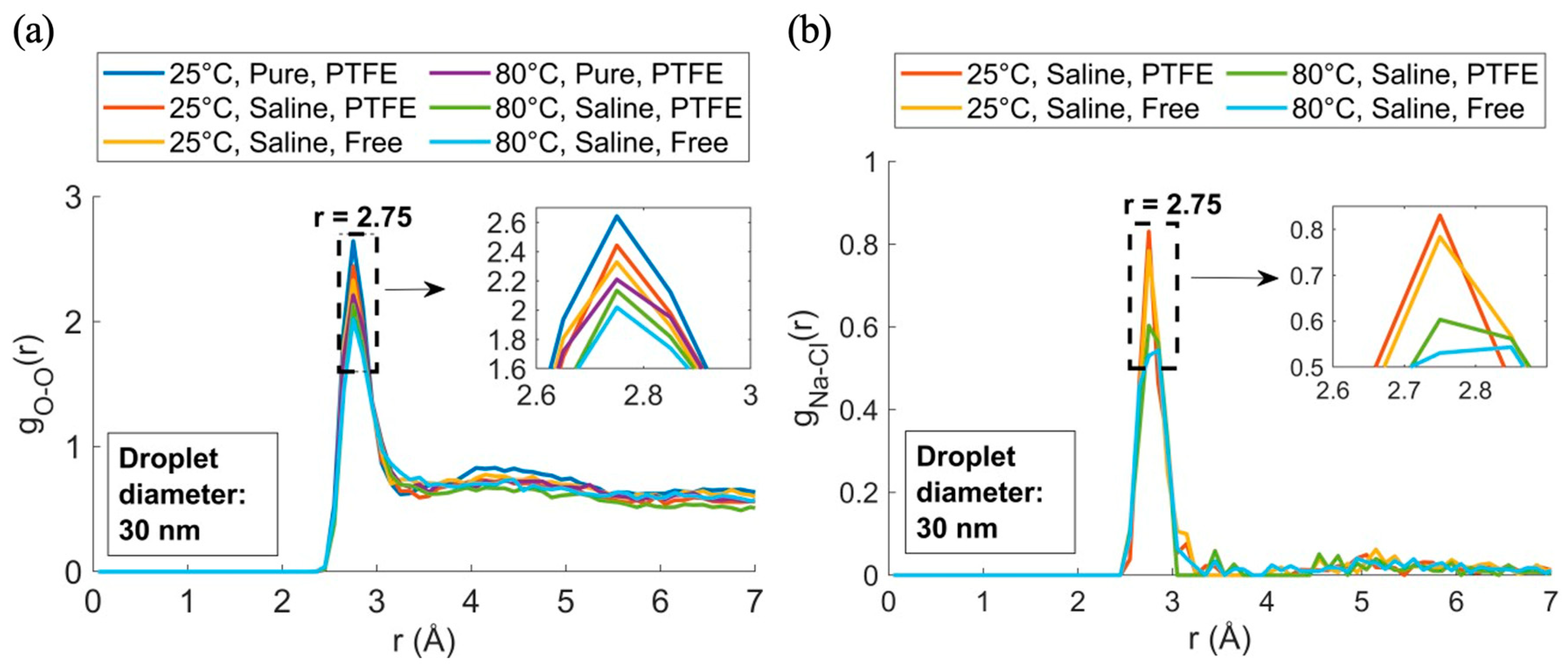 Membranes 15 00058 g010