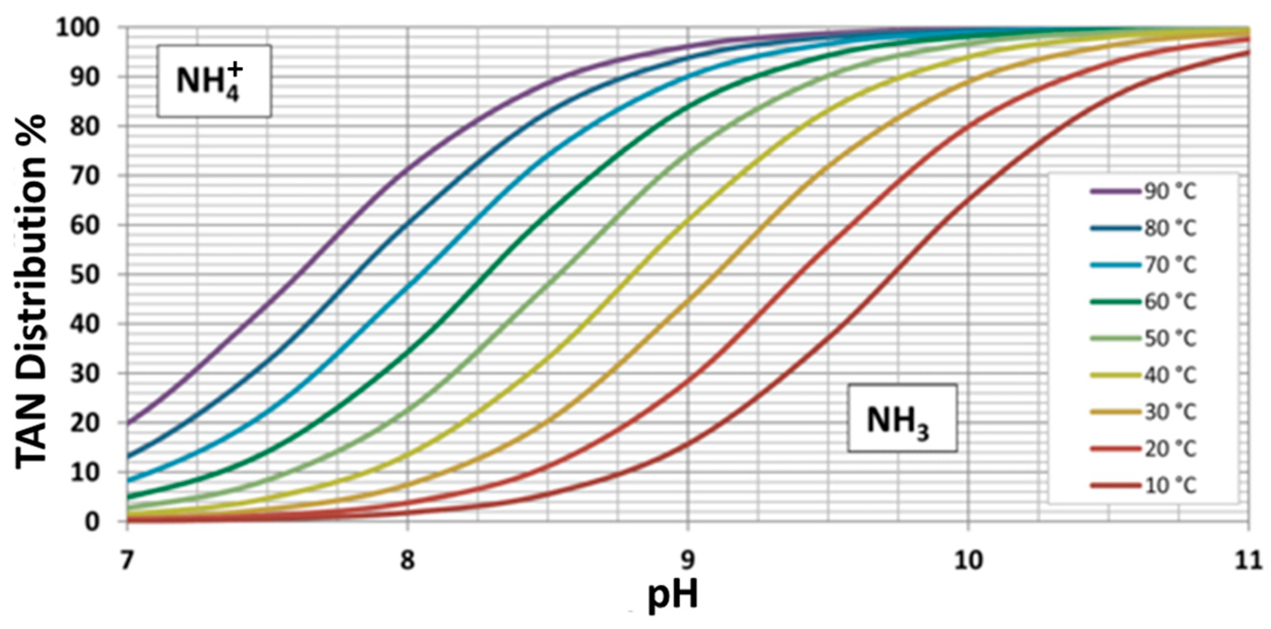 Membranes 15 00062 g001