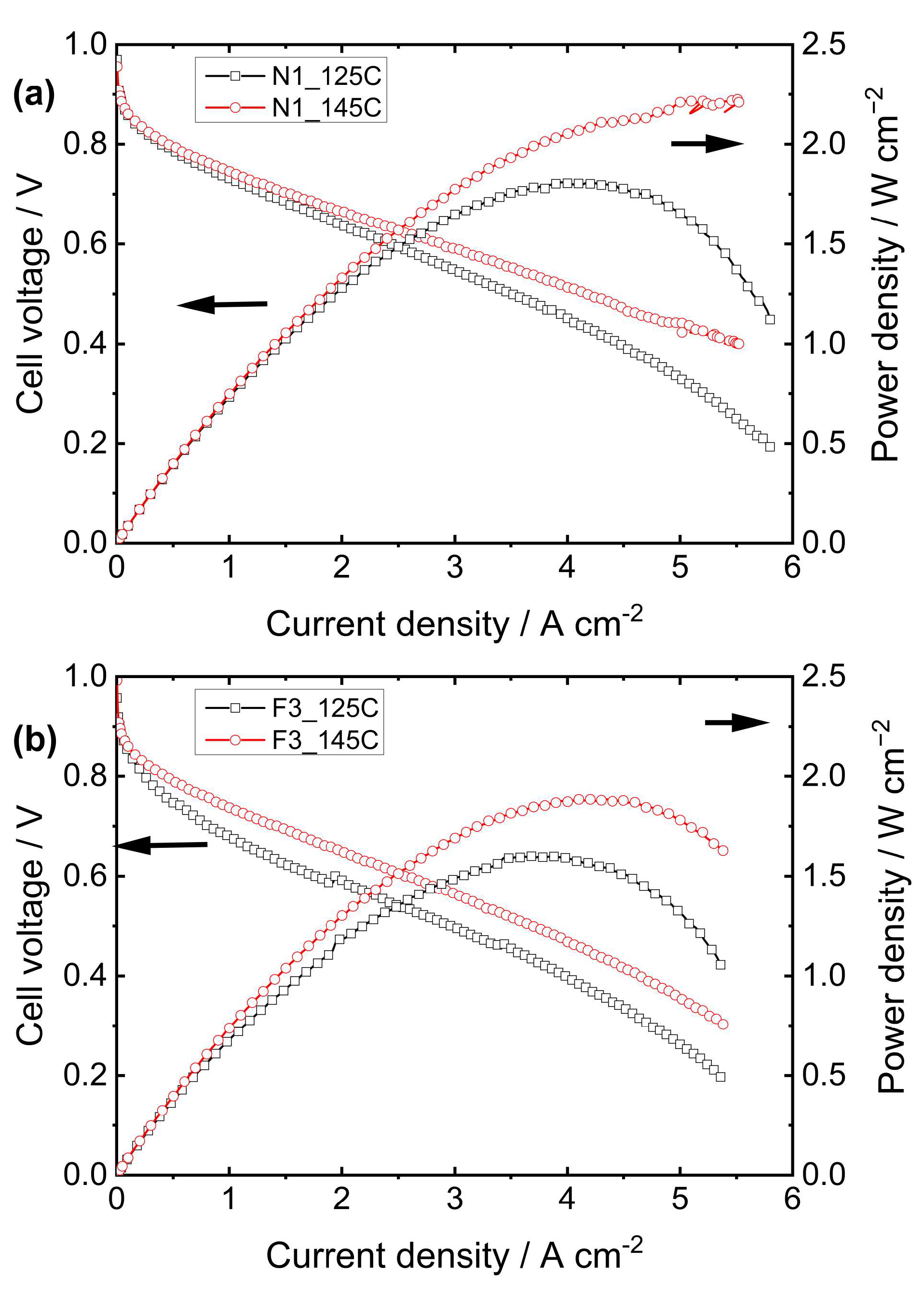 Membranes 15 00065 g003