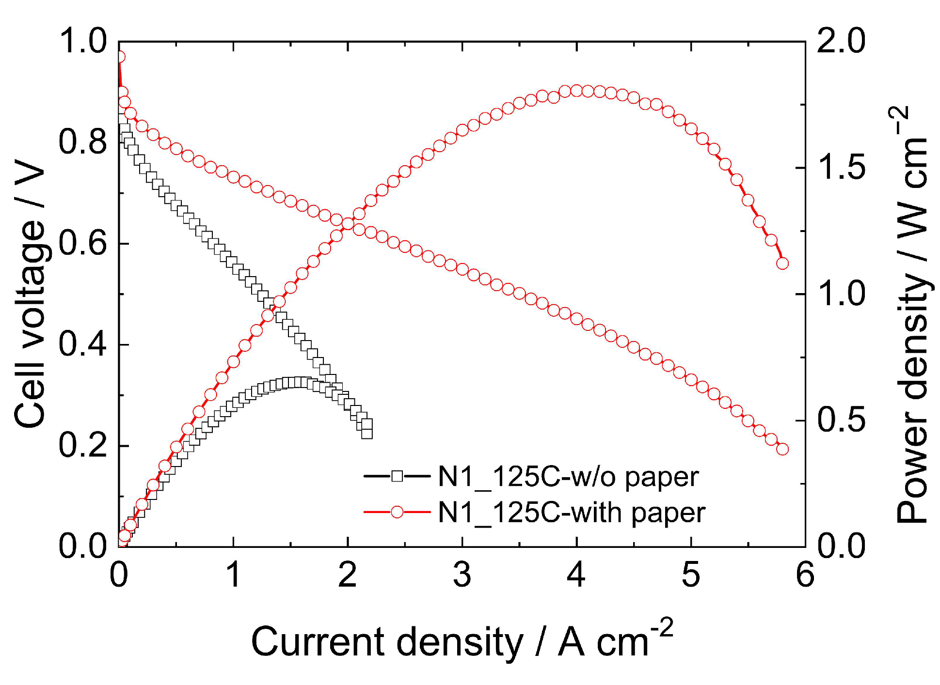 Membranes 15 00065 g004