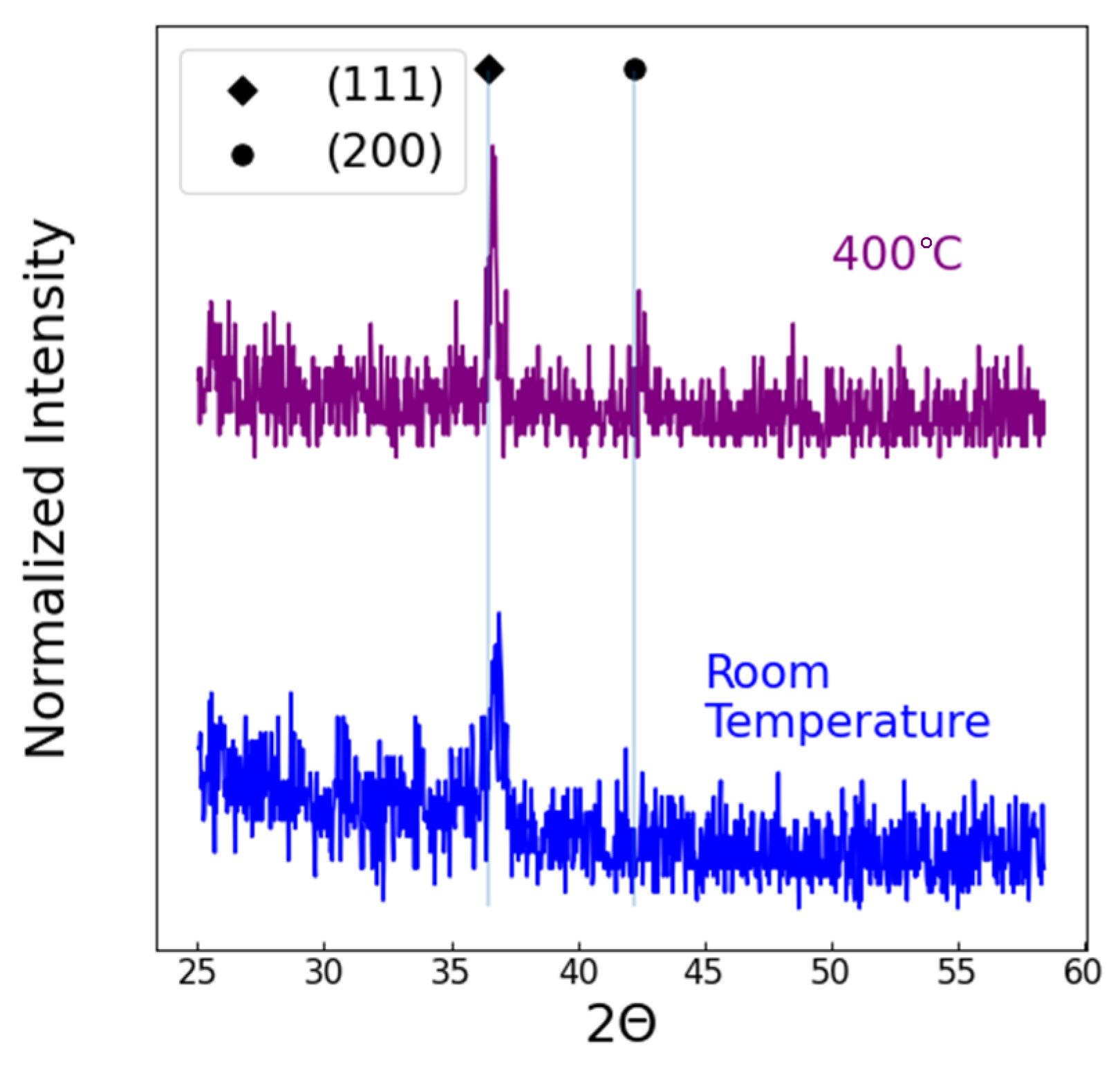 Membranes 15 00068 g002