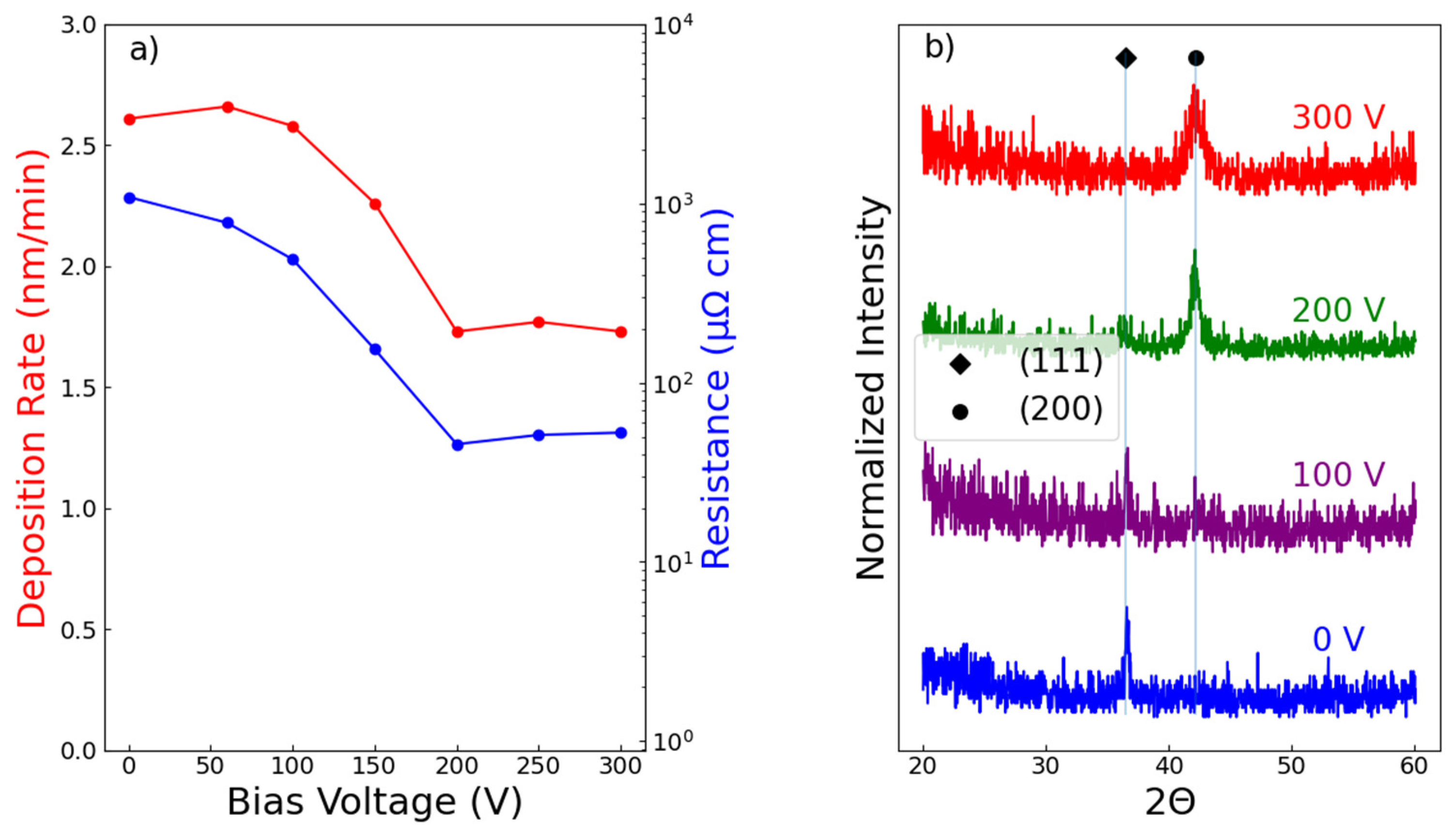 Membranes 15 00068 g003