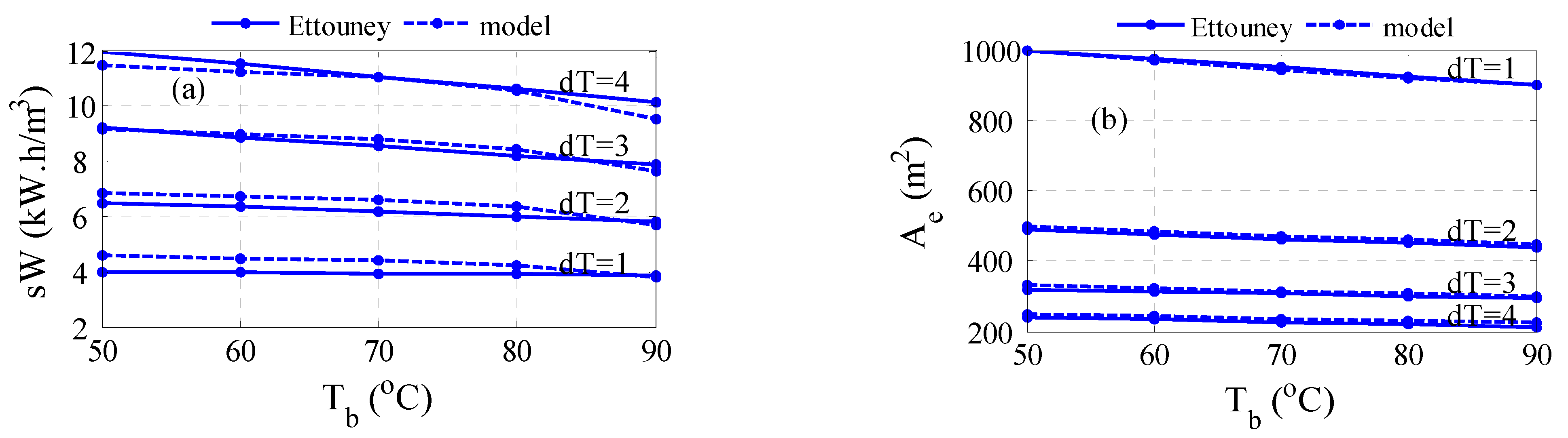 Membranes 15 00069 g003