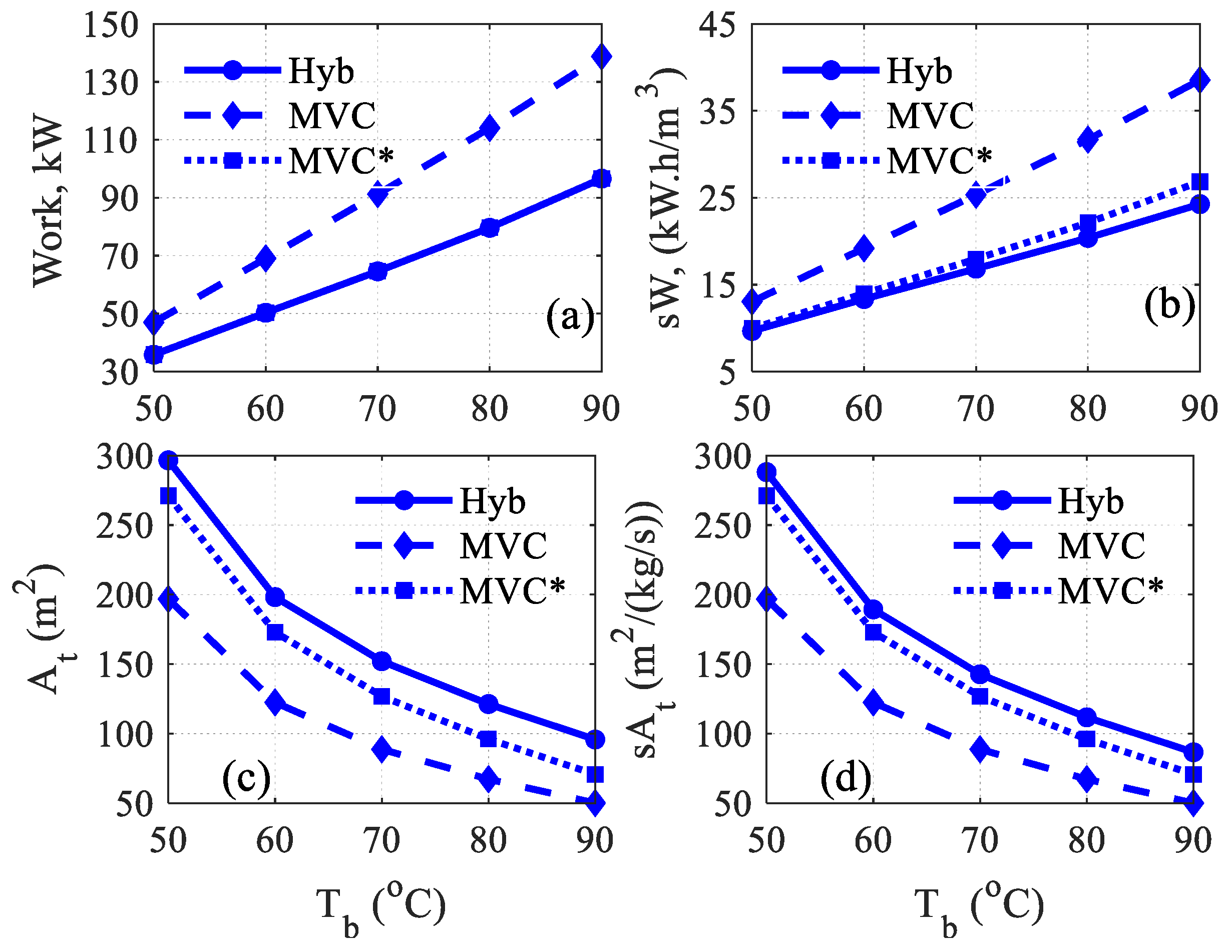 Membranes 15 00069 g006