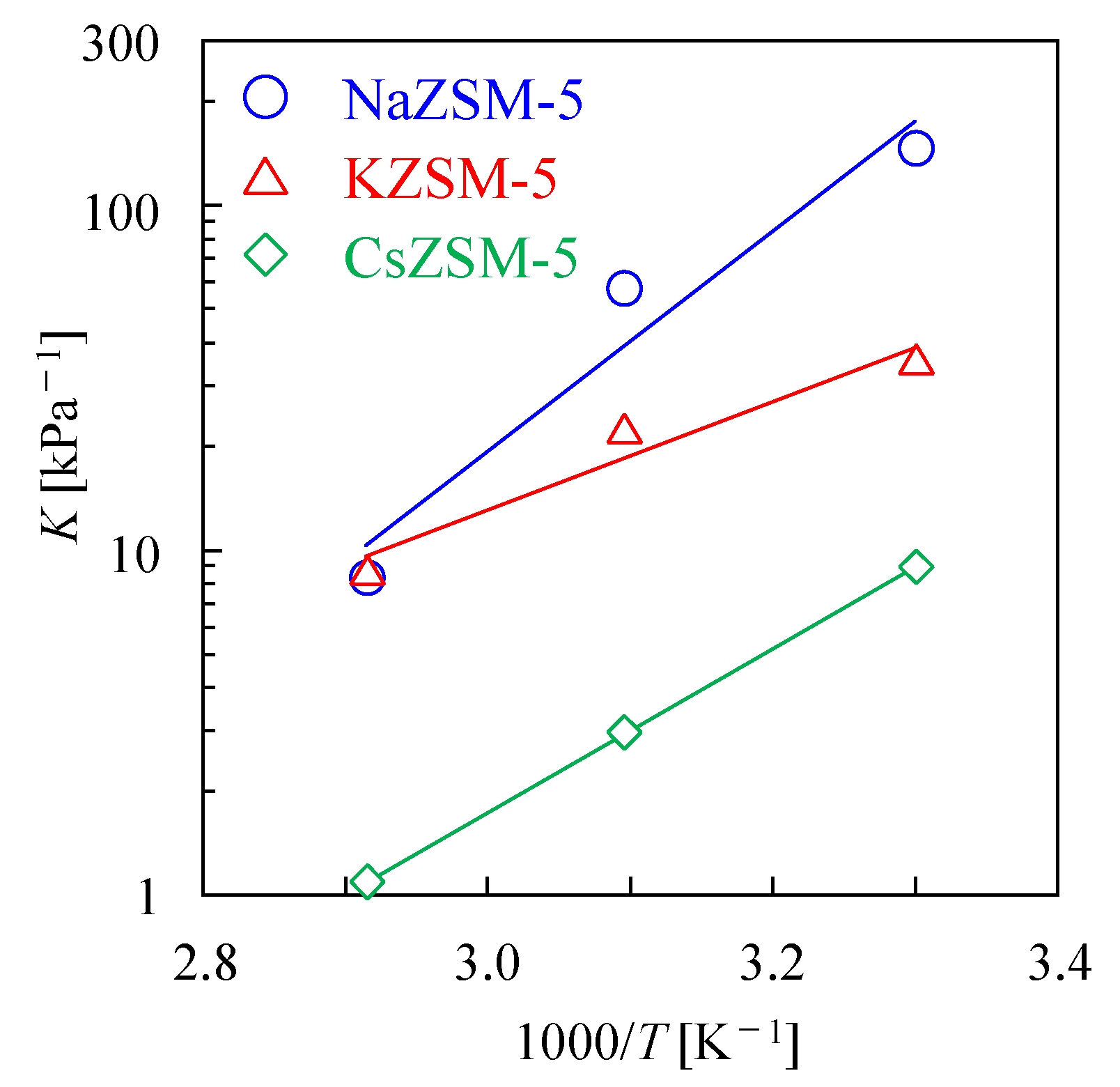 Membranes 15 00070 g004