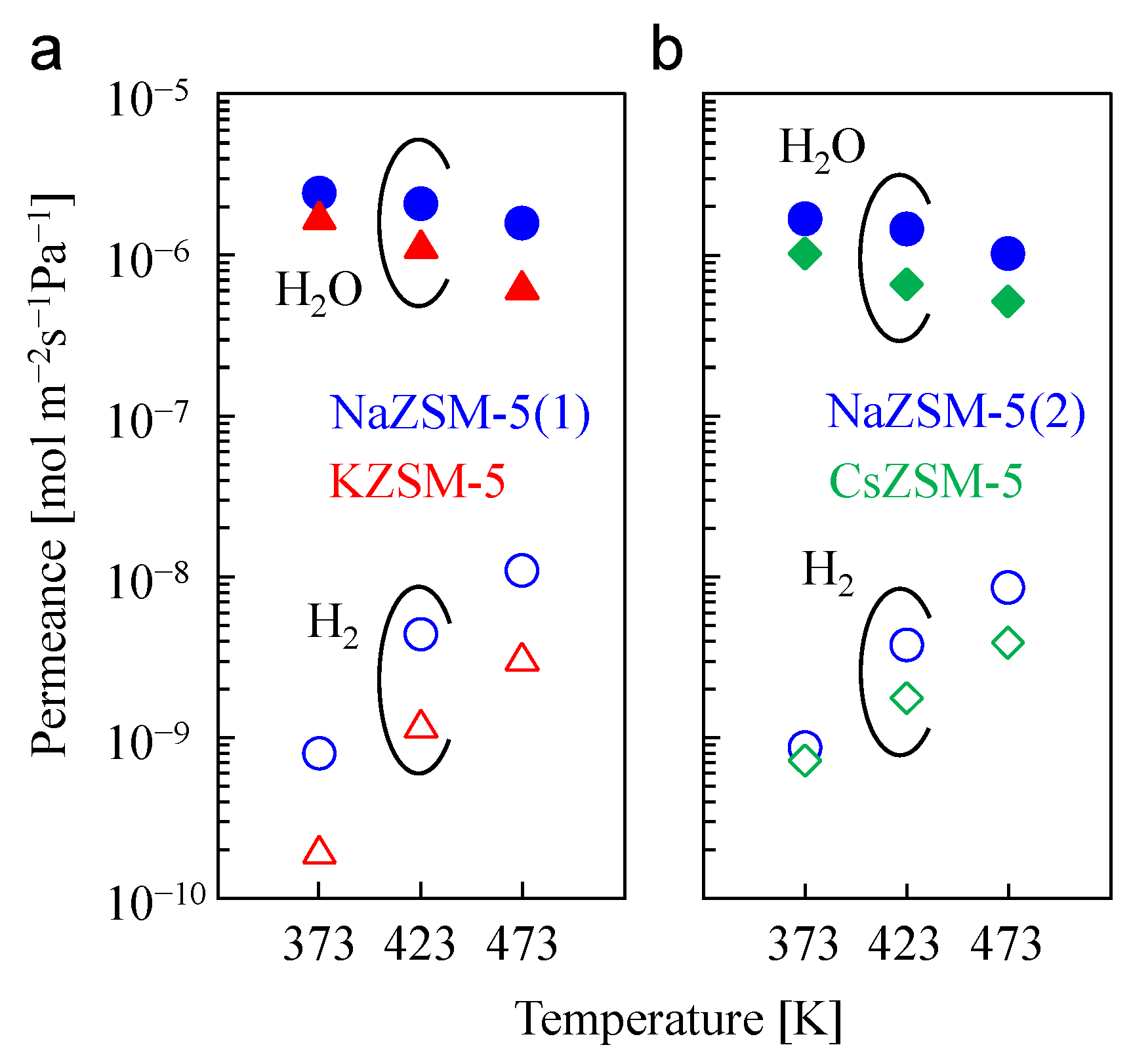Membranes 15 00070 g006