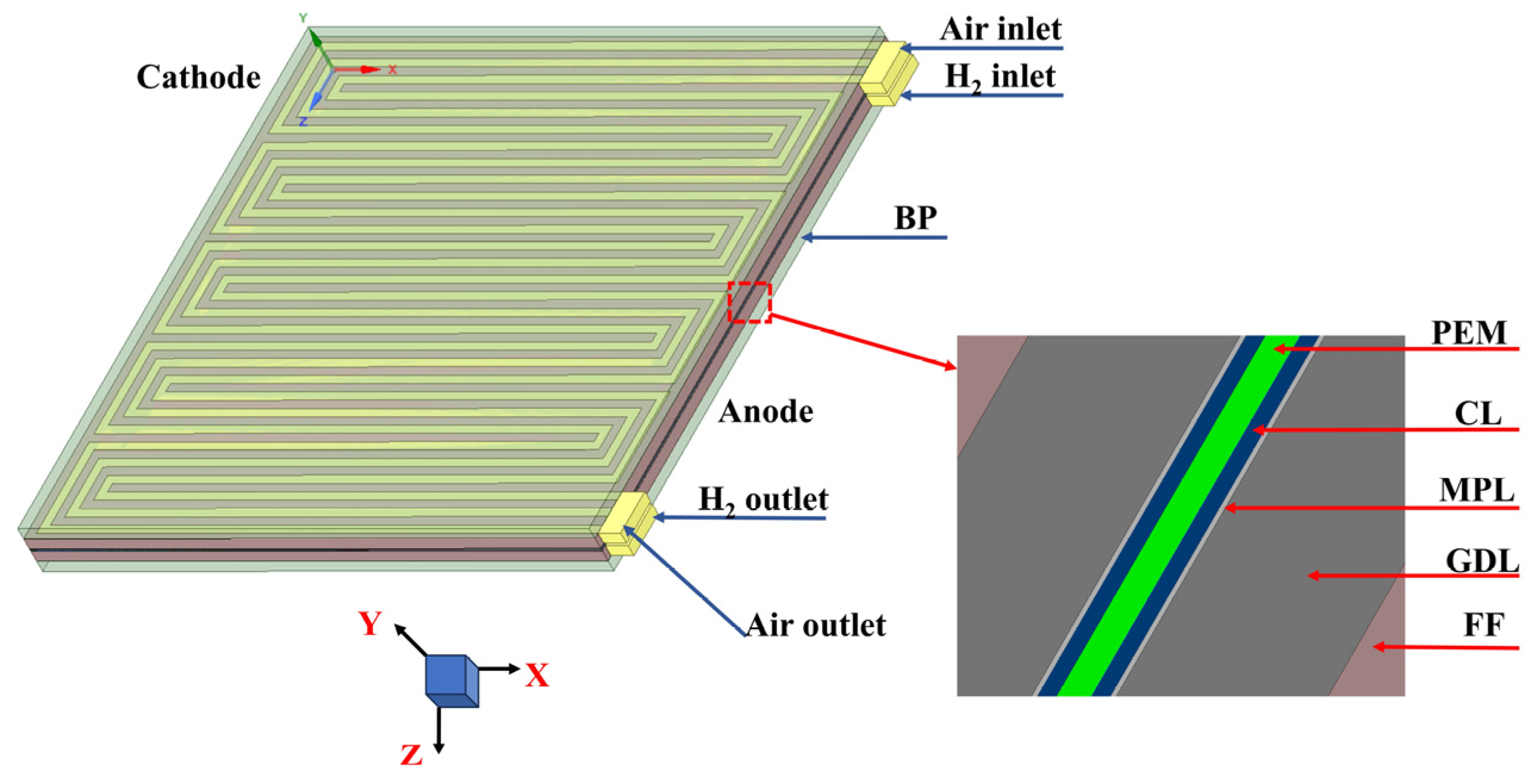 Membranes 15 00072 g002