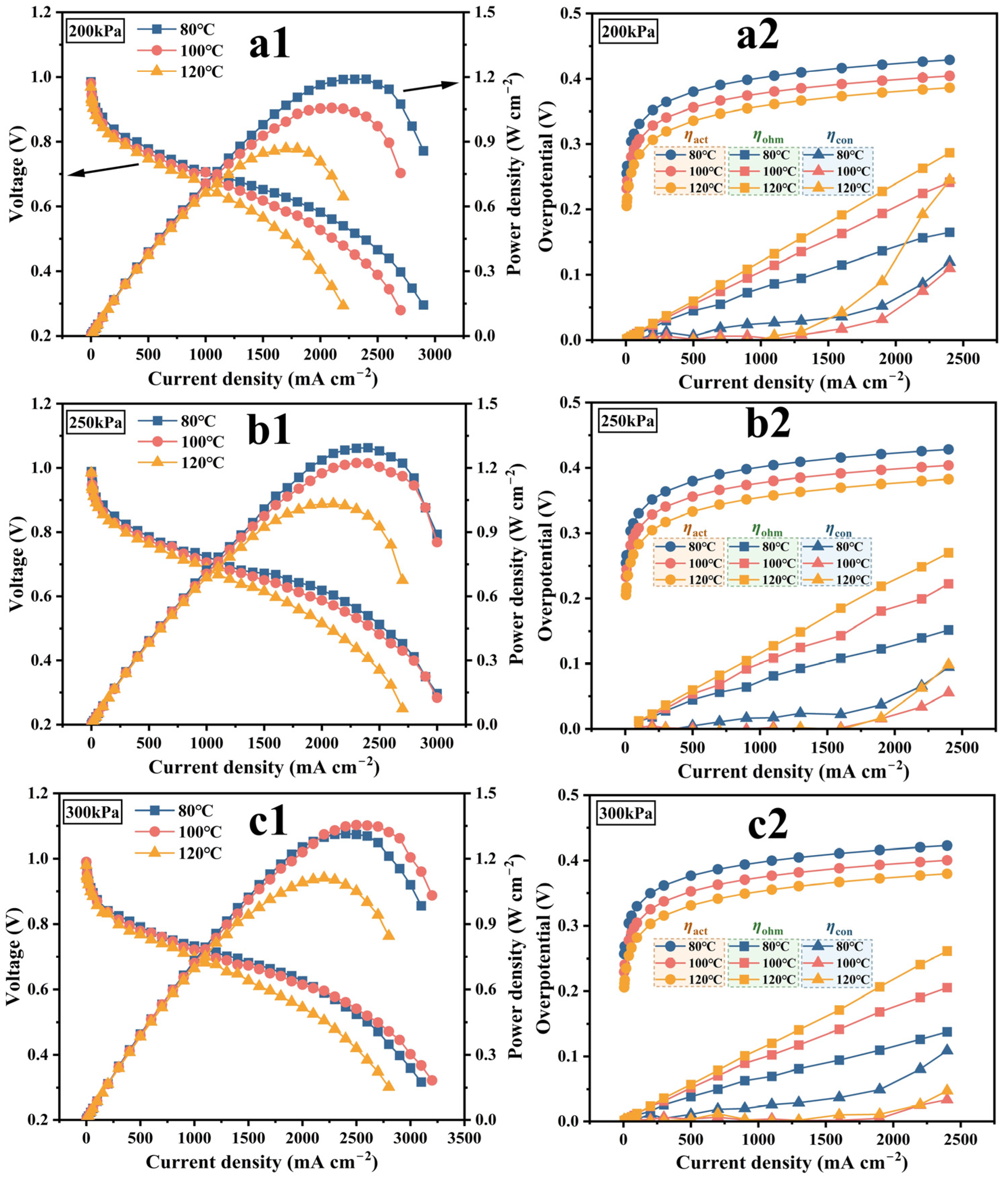 Membranes 15 00072 g003