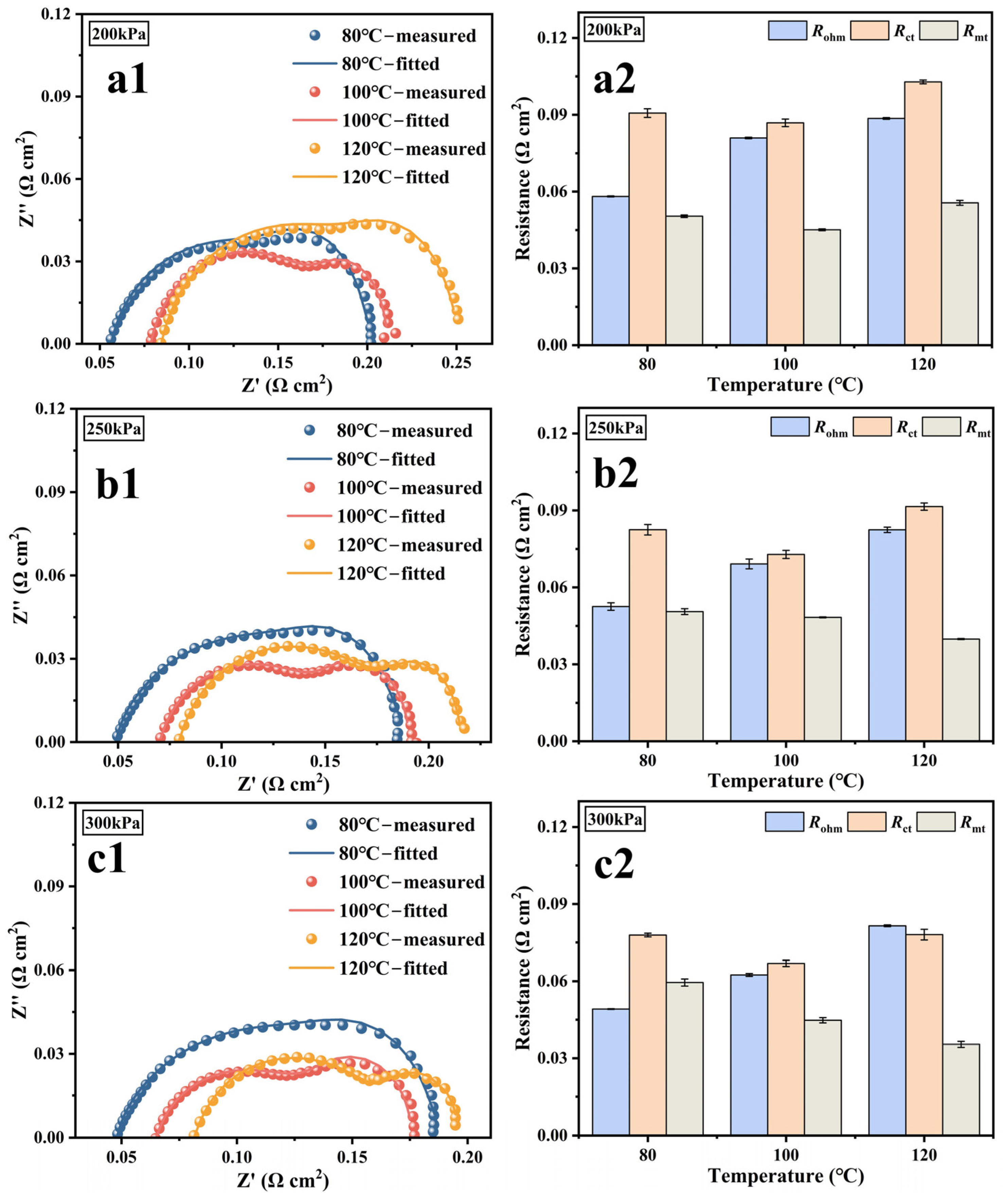 Membranes 15 00072 g004