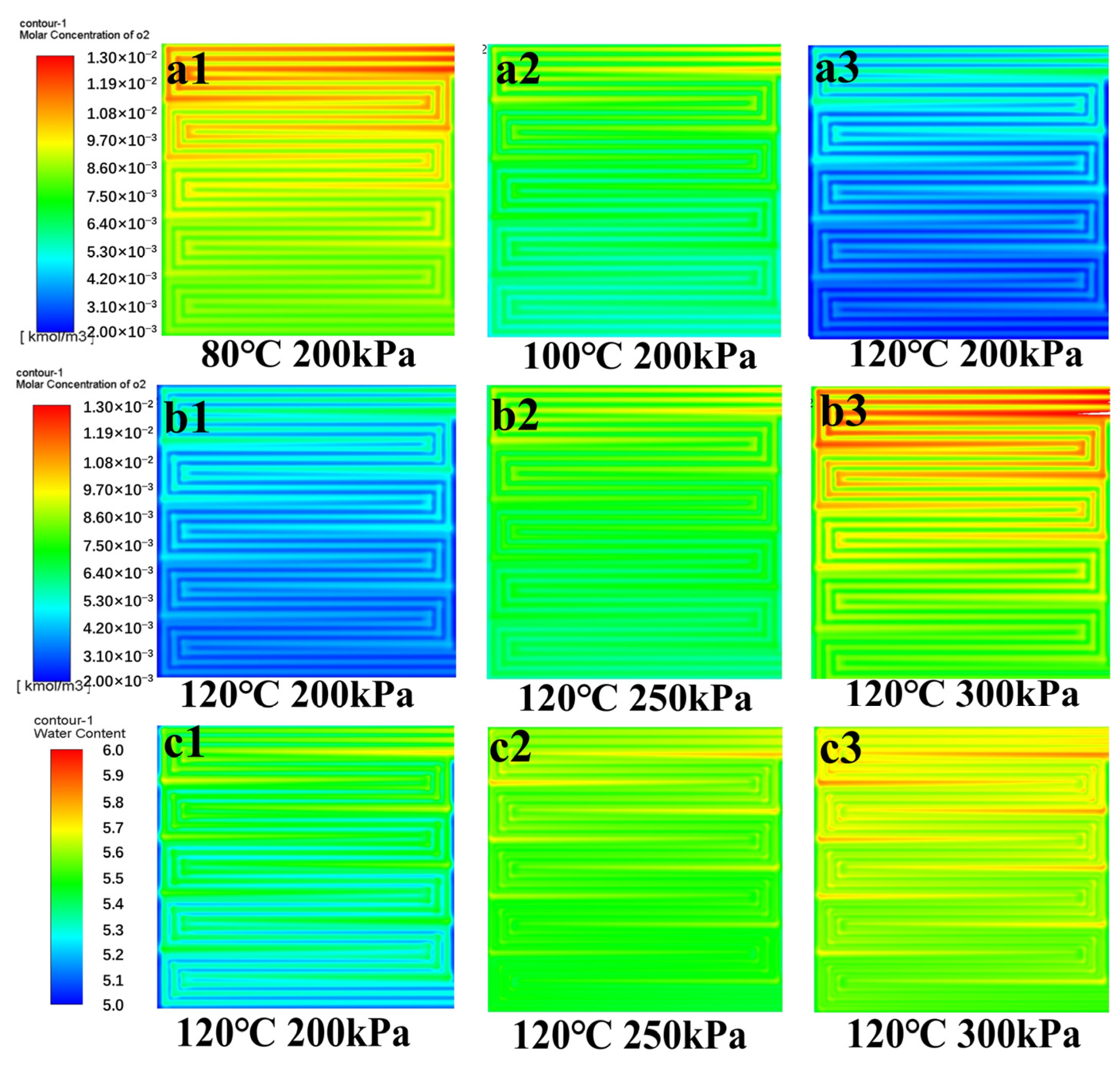 Membranes 15 00072 g008