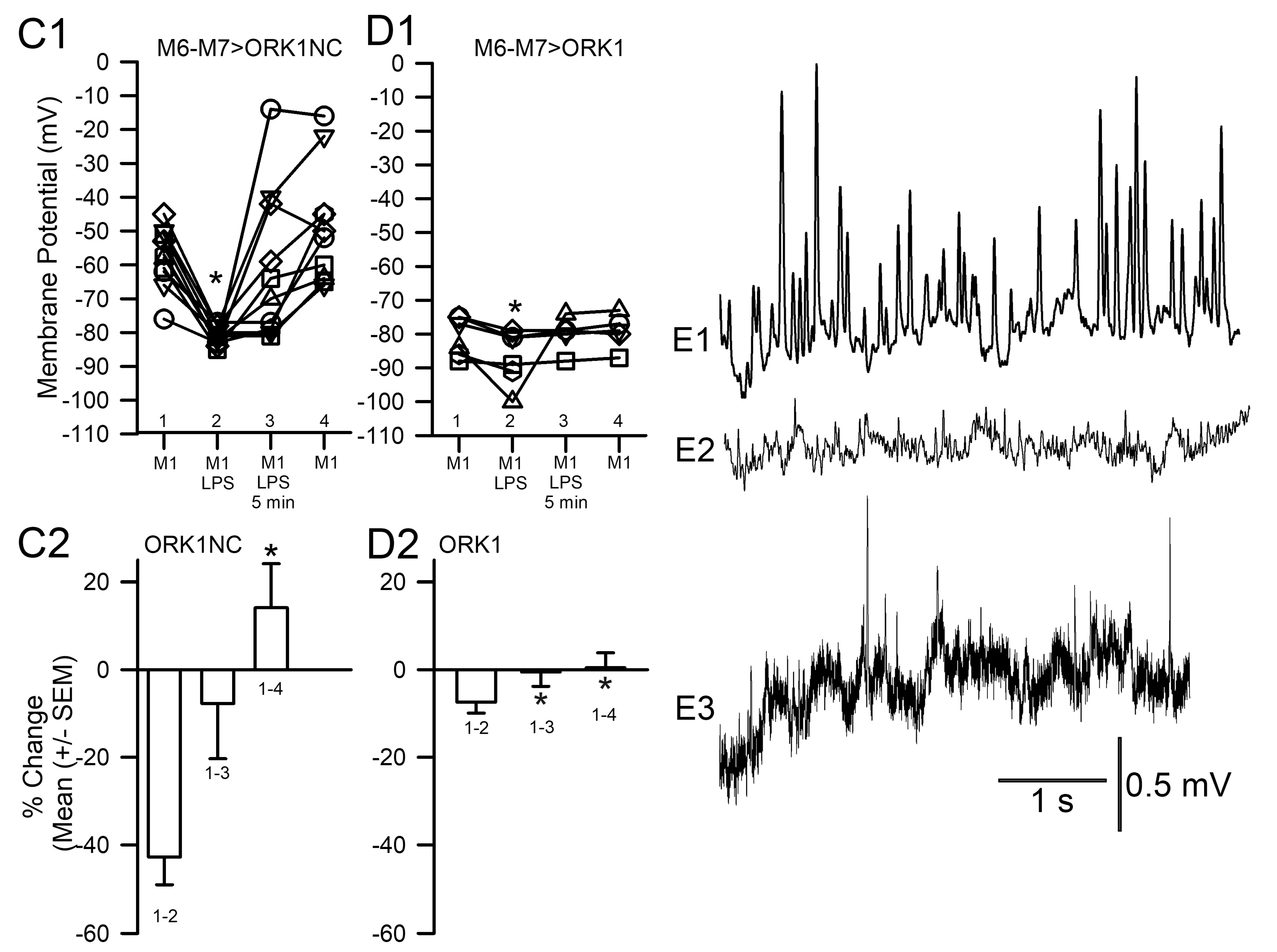 Membranes 15 00074 g003b