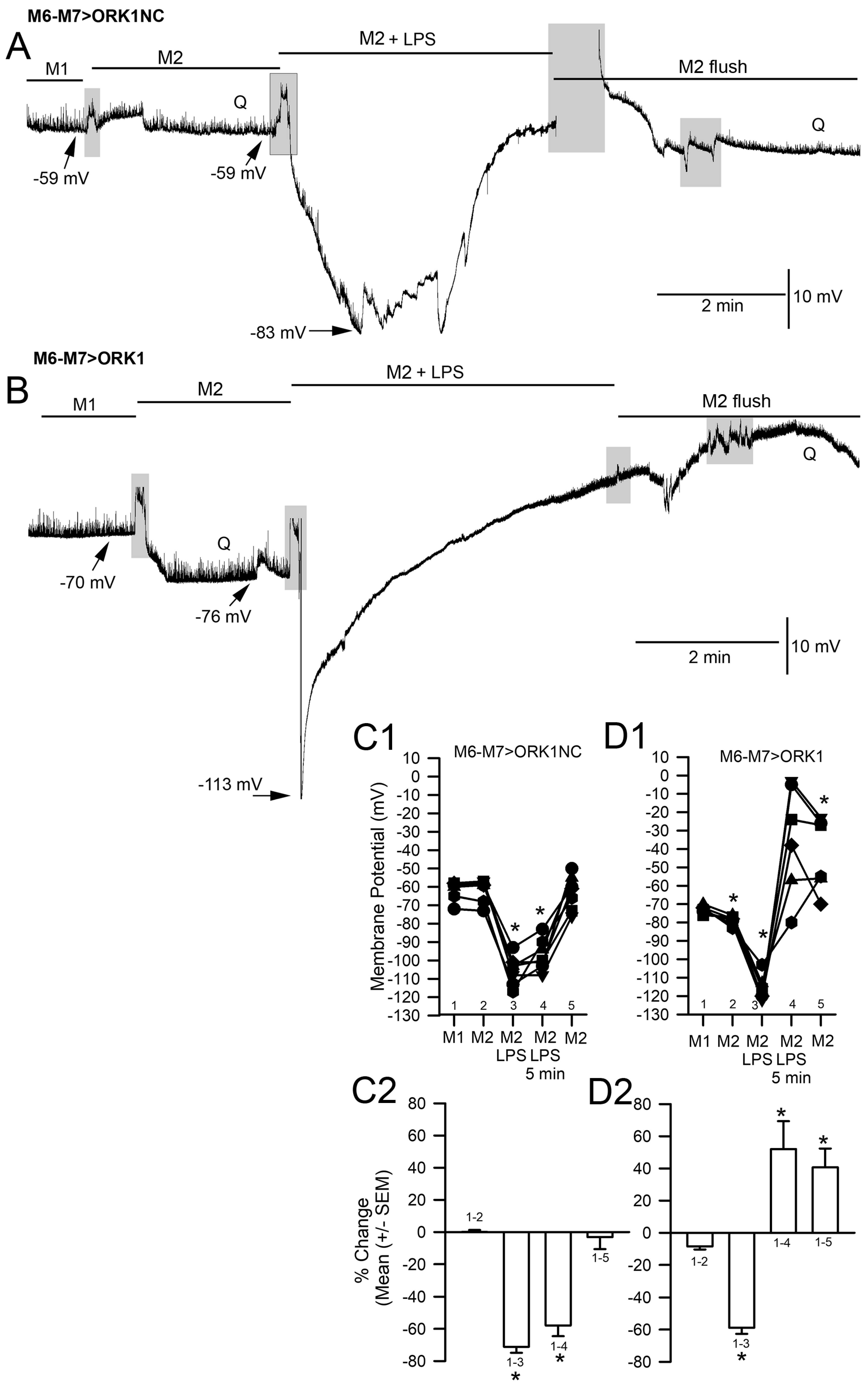 Membranes 15 00074 g004