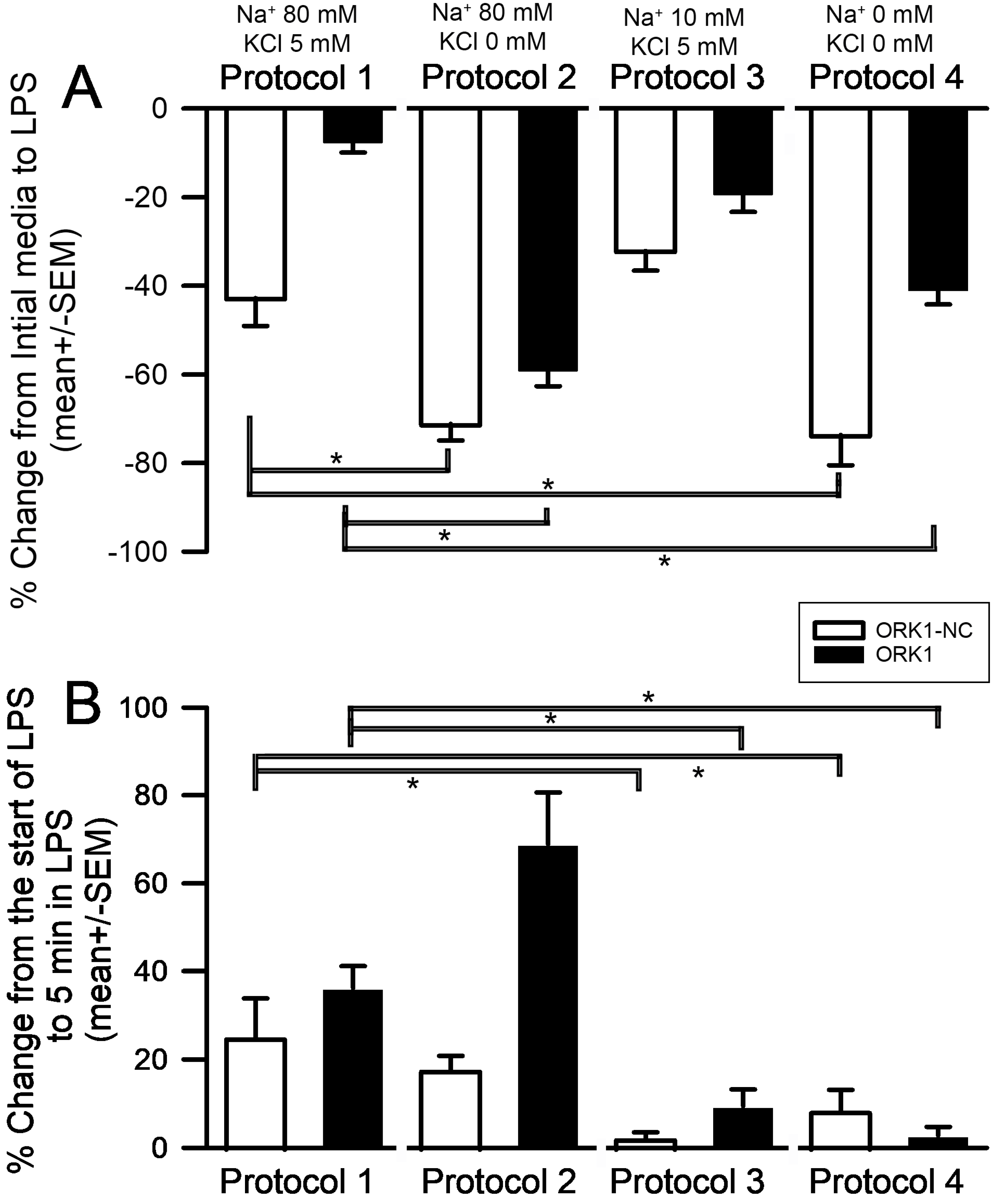 Membranes 15 00074 g007