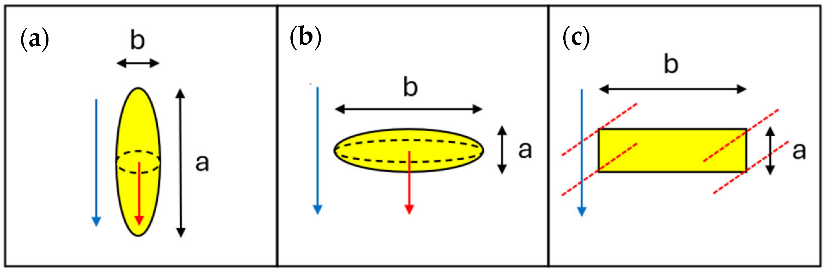 Membranes 15 00076 g001