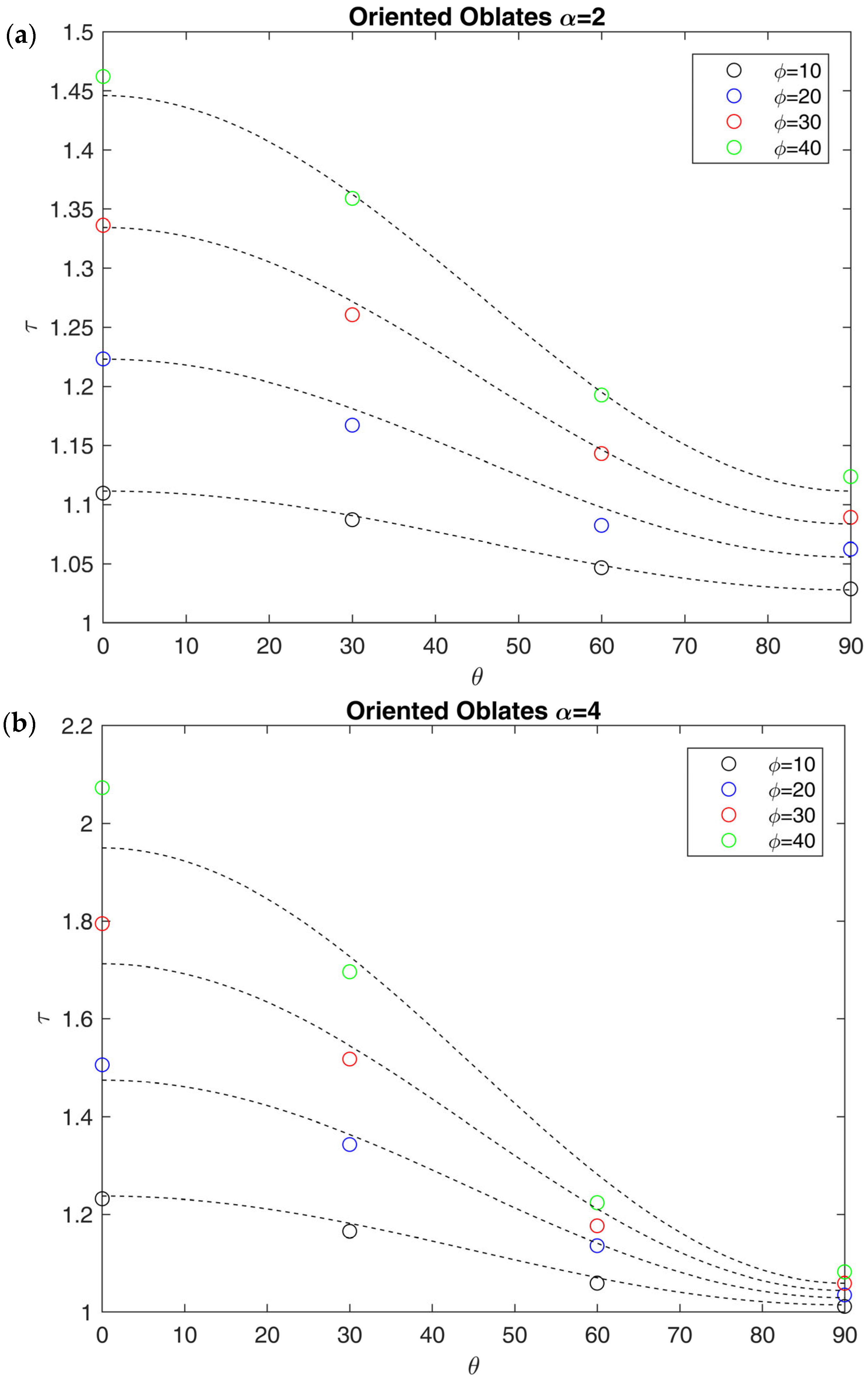 Membranes 15 00076 g010