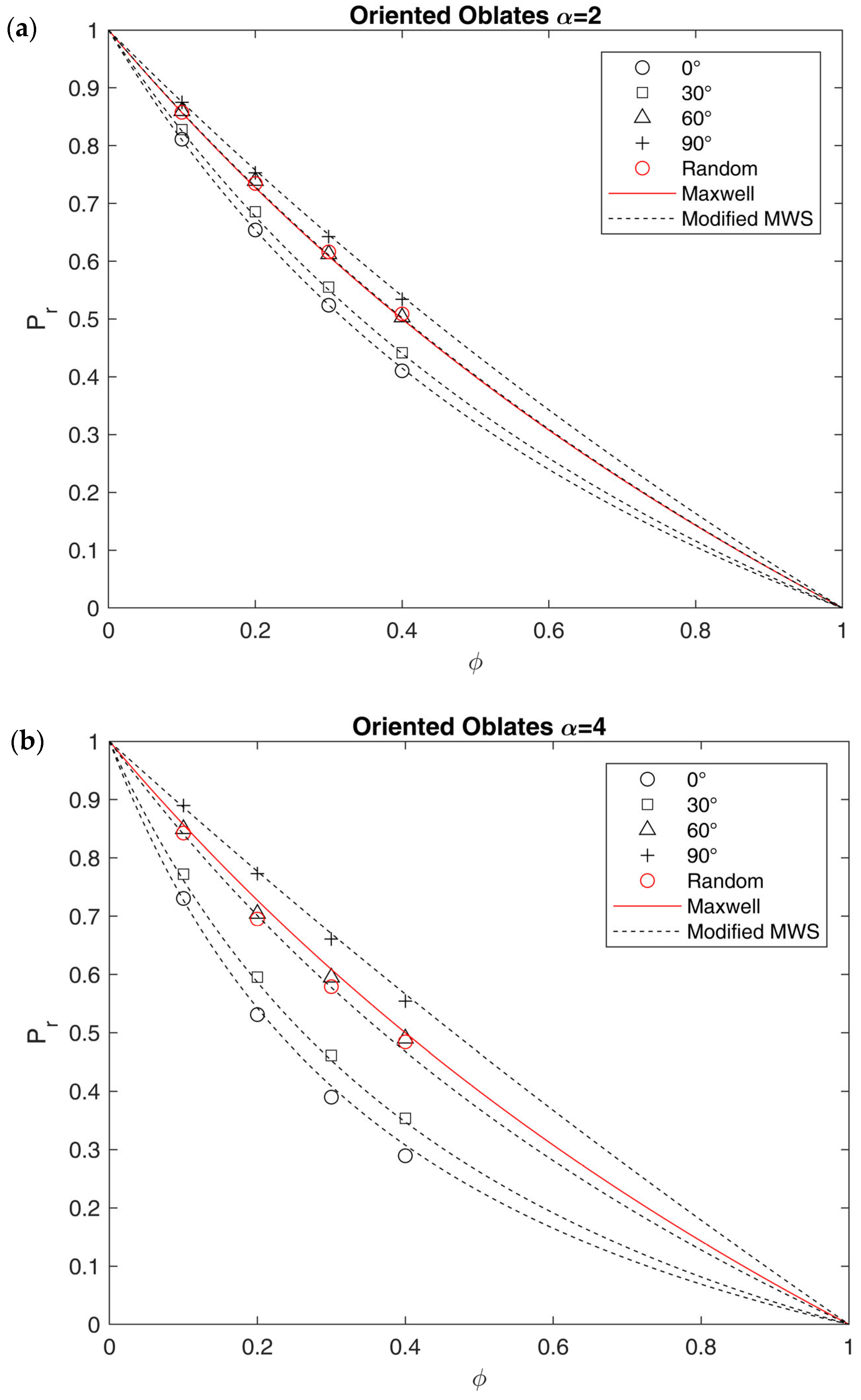 Membranes 15 00076 g011