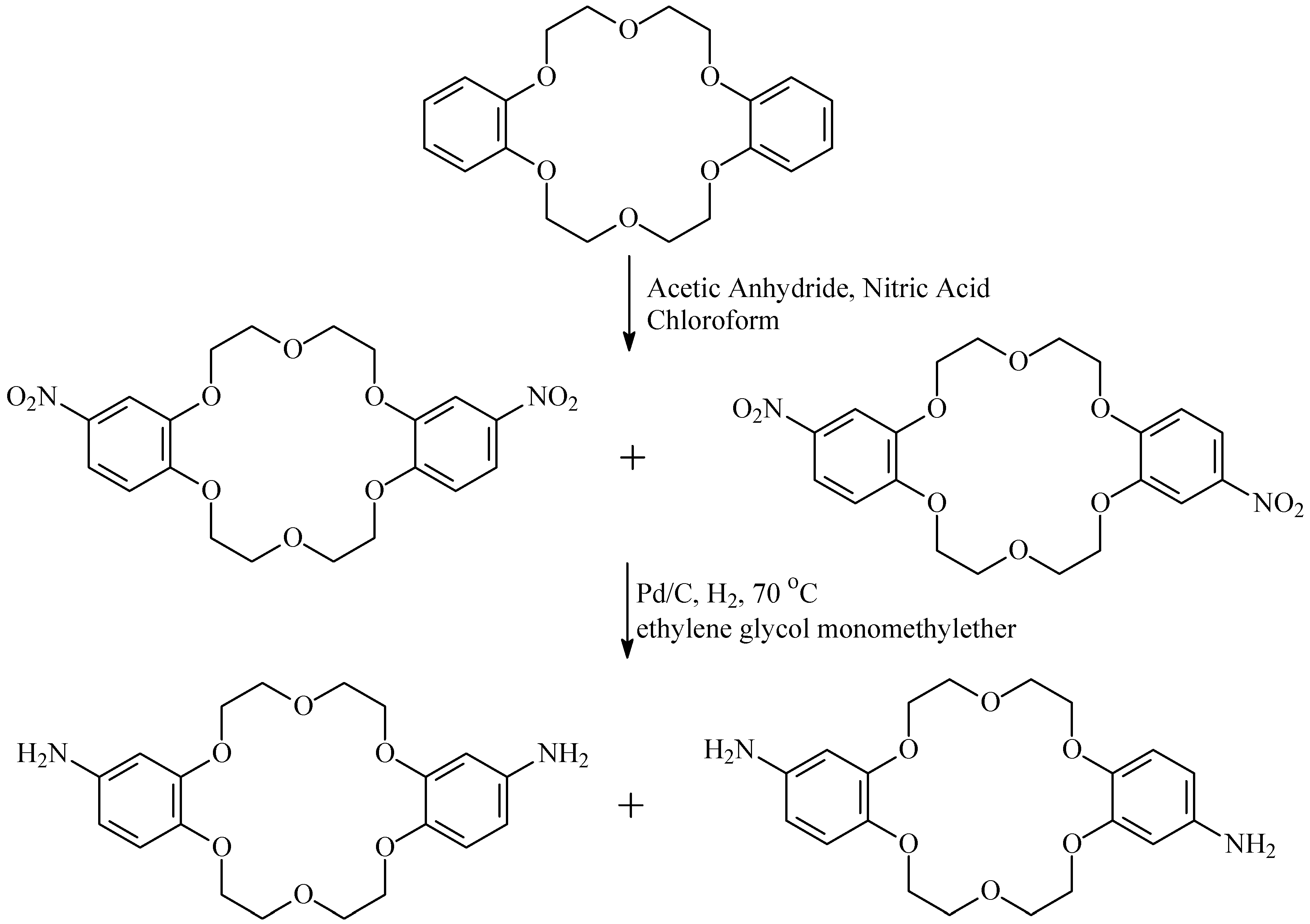 Membranes 15 00077 g002
