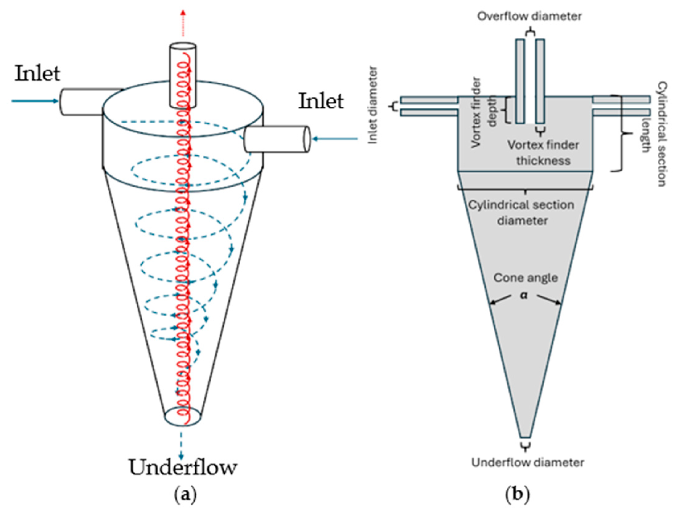 Membranes 15 00078 g001