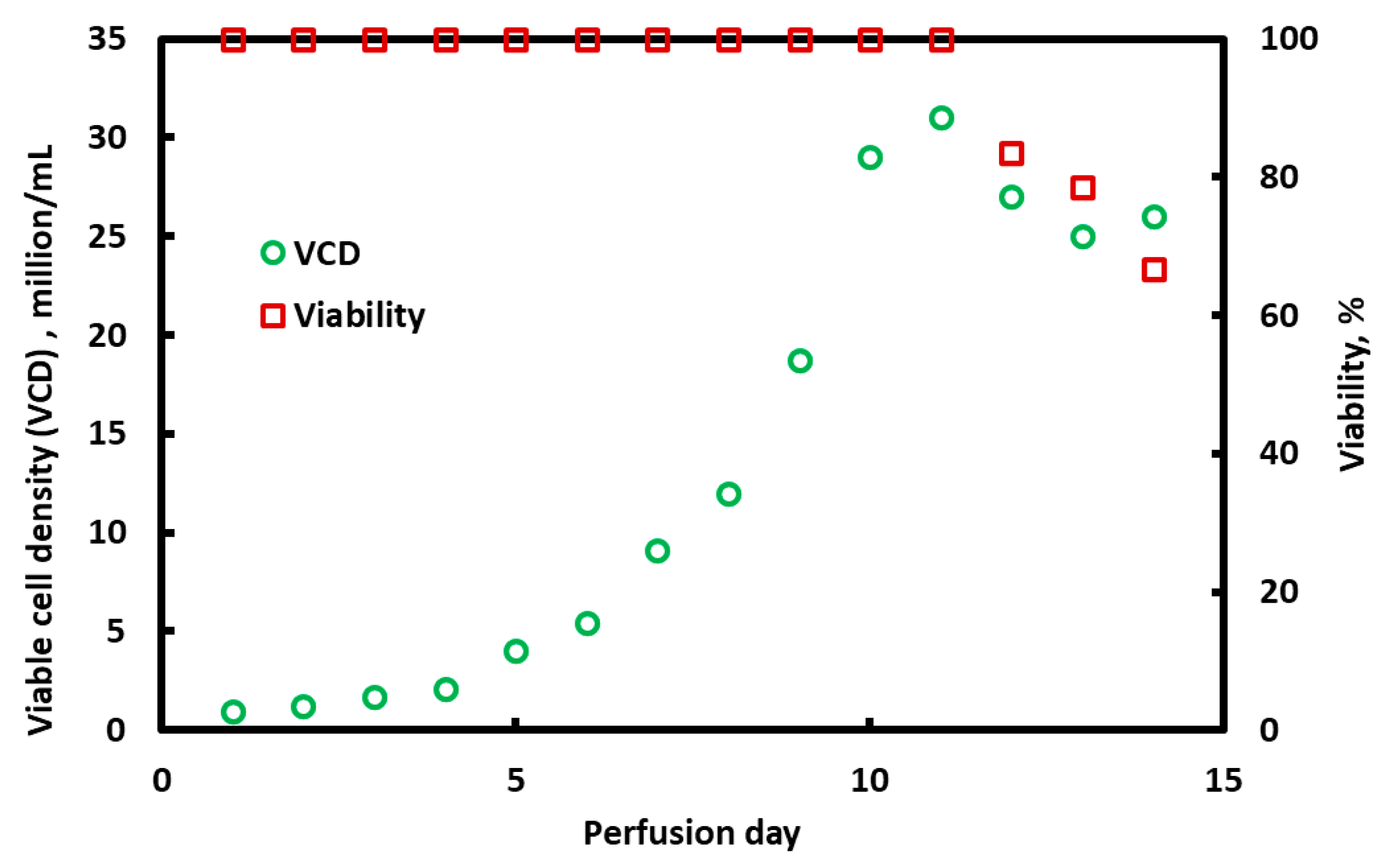 Membranes 15 00078 g008
