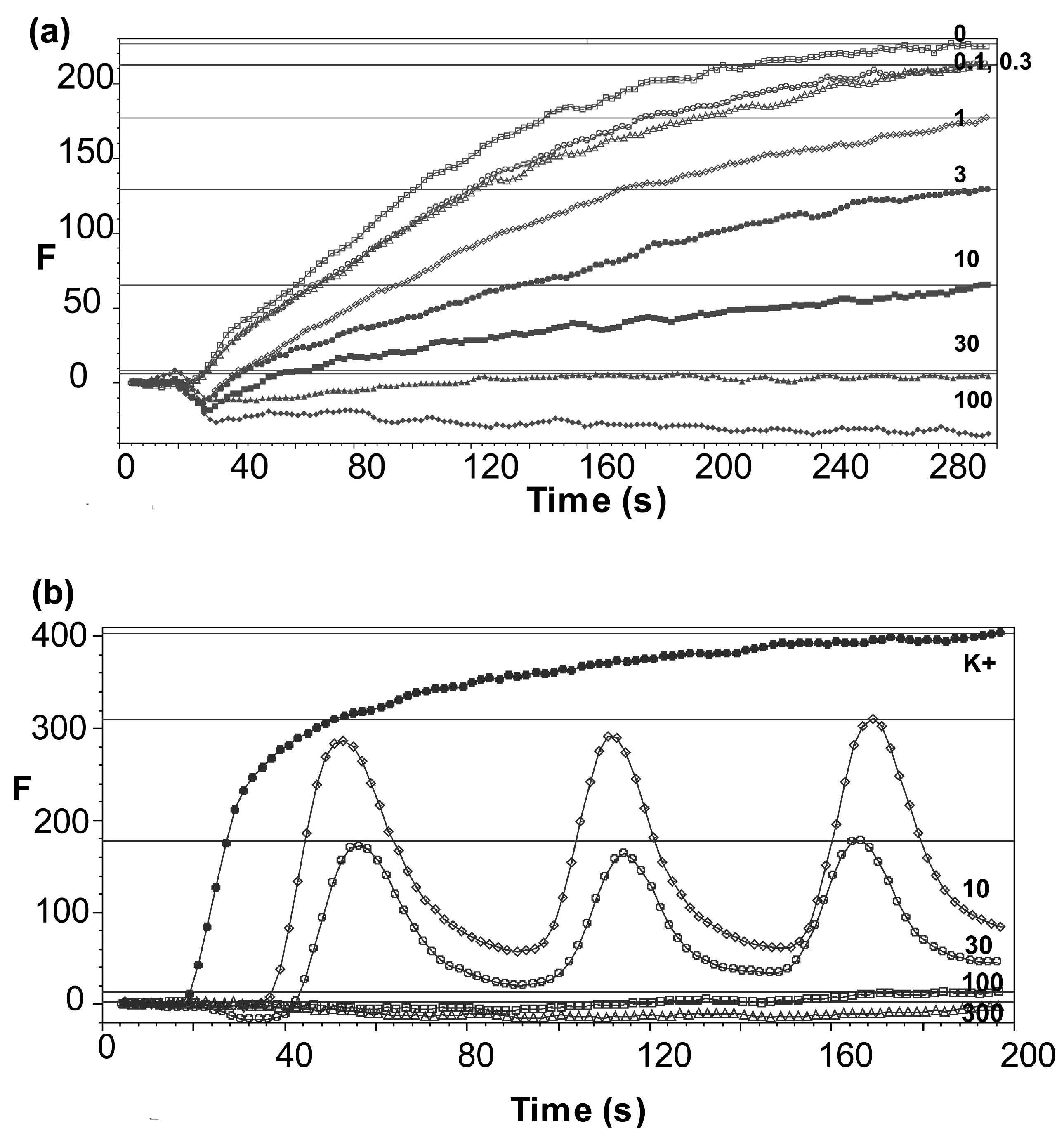 Membranes 15 00080 g004
