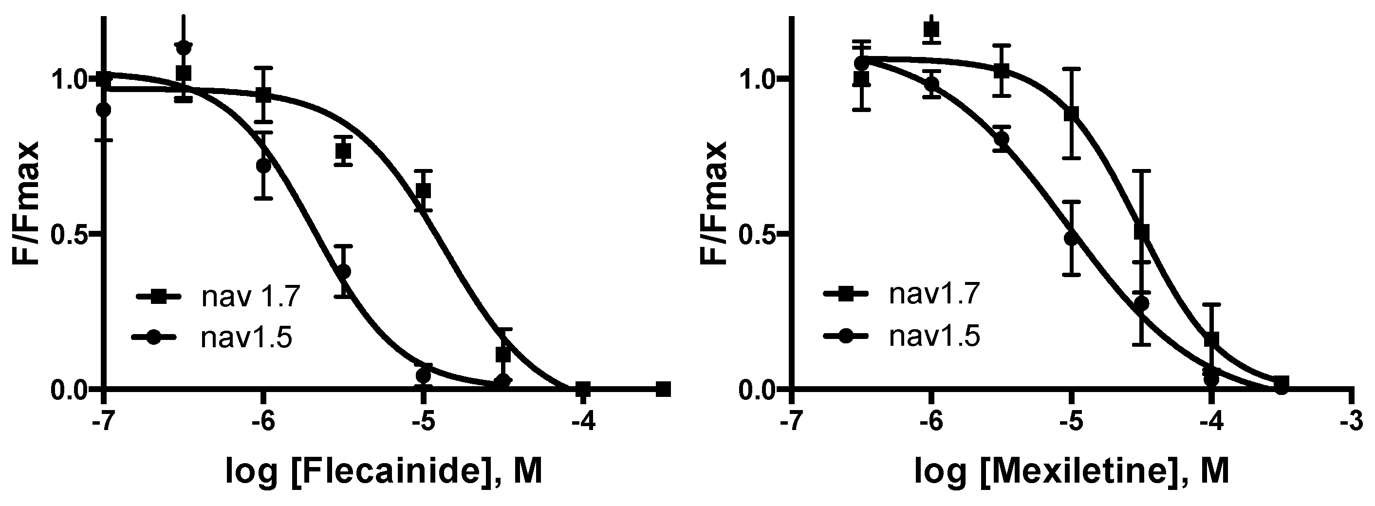 Membranes 15 00080 g005