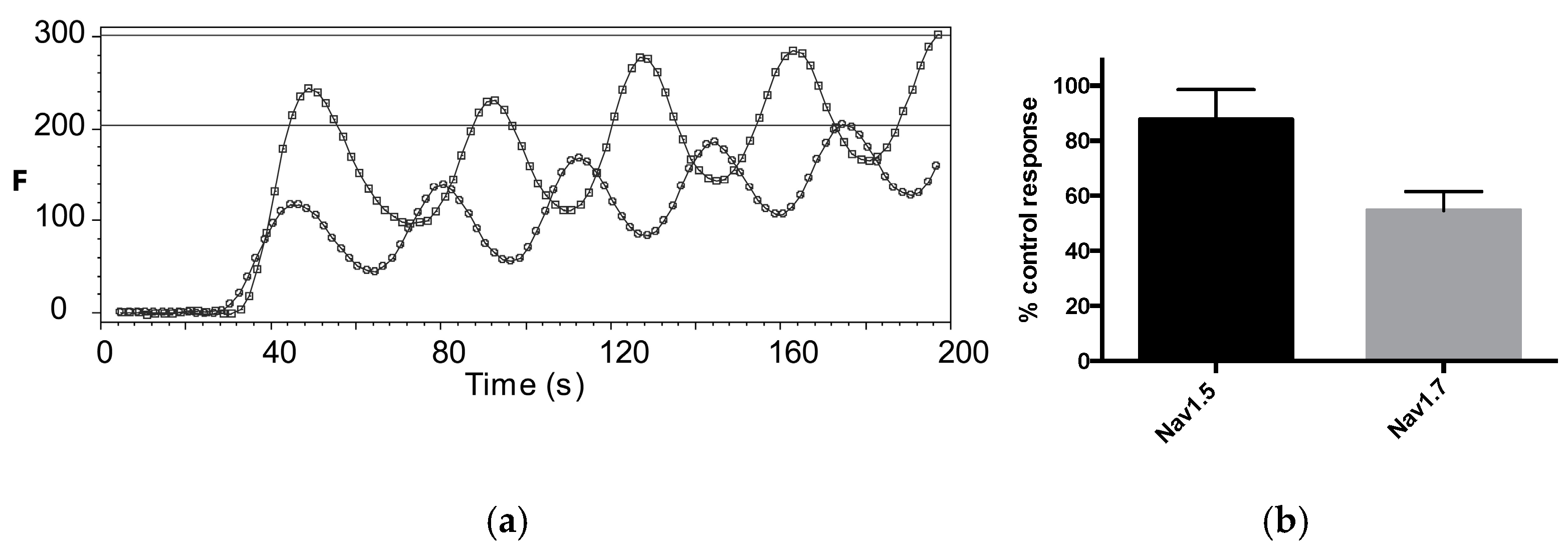 Membranes 15 00080 g007