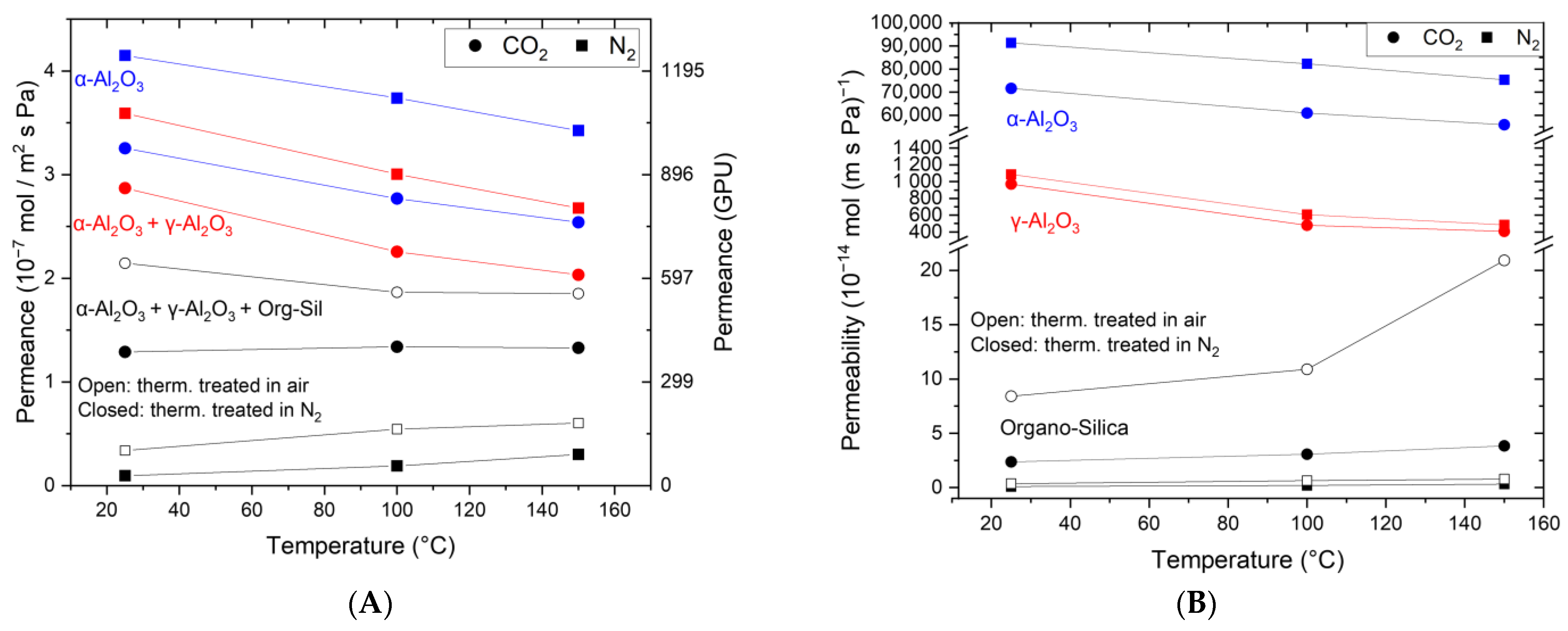 Membranes 15 00083 g004
