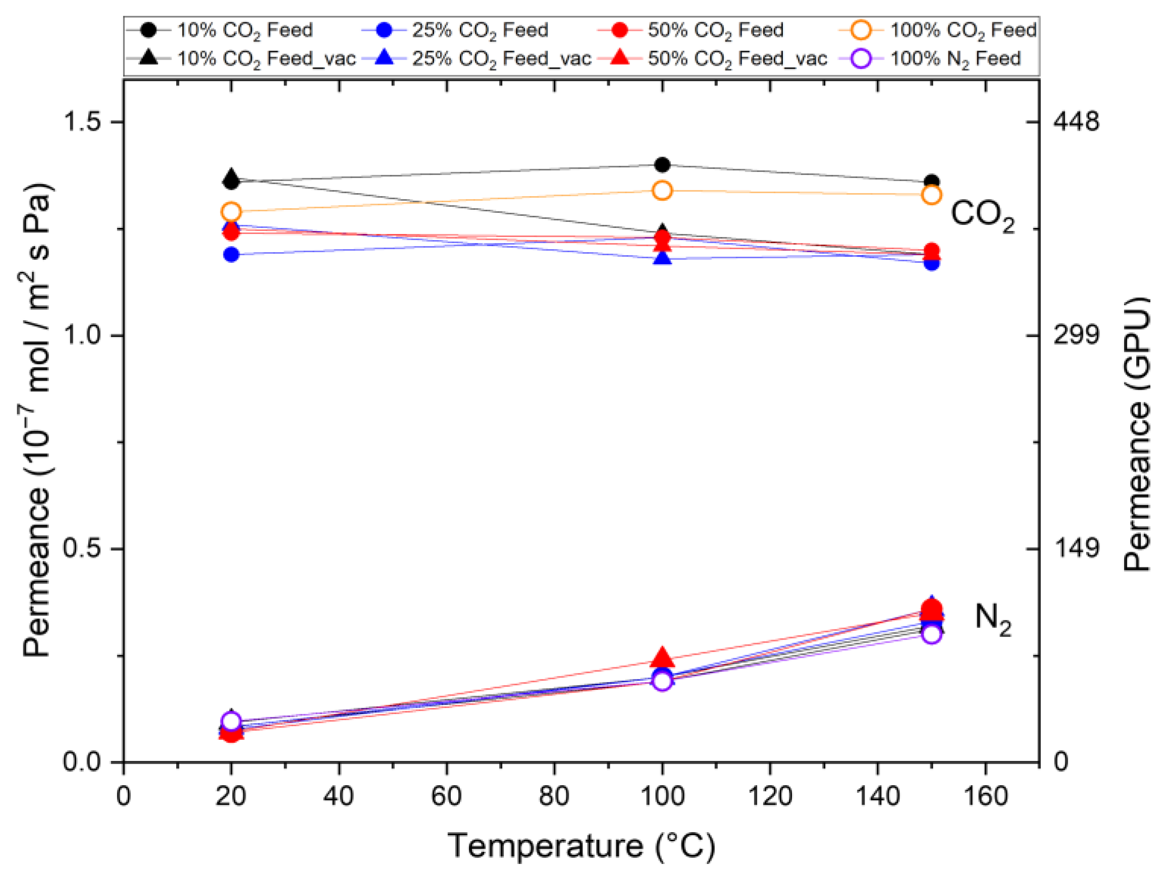 Membranes 15 00083 g005