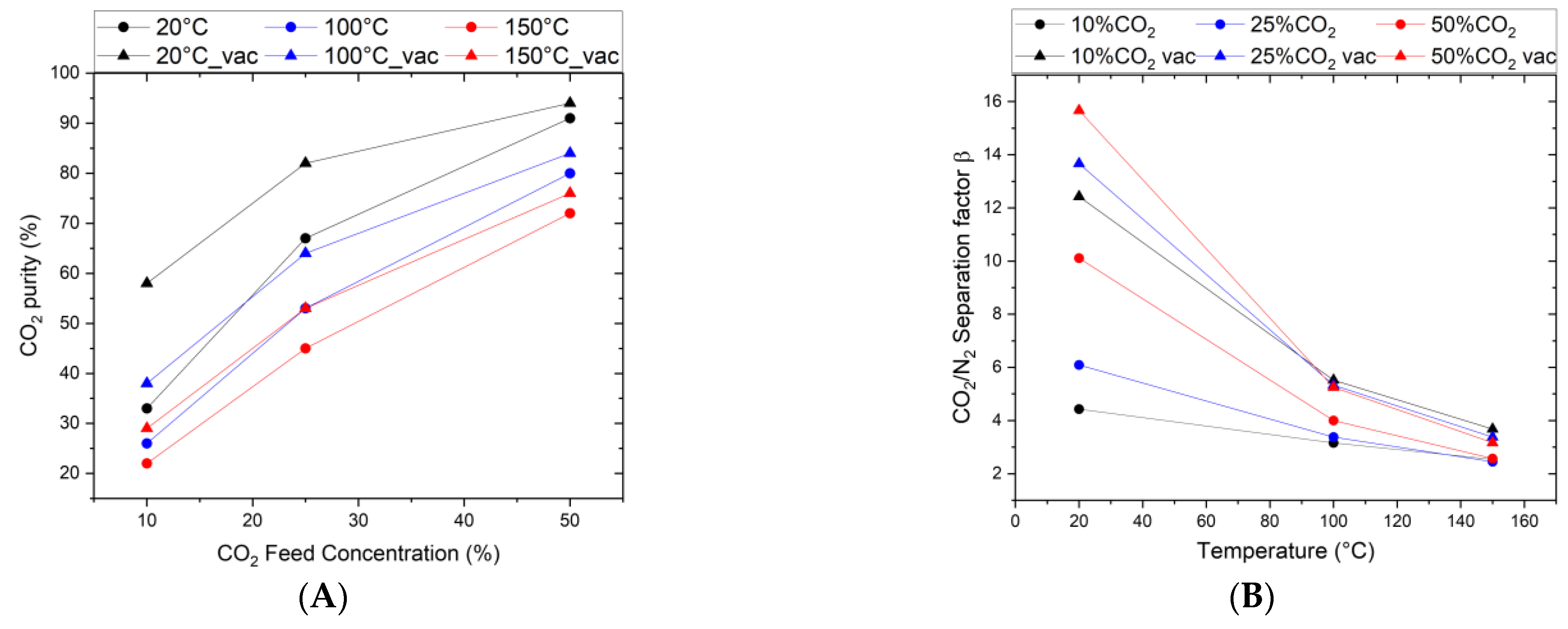 Membranes 15 00083 g006