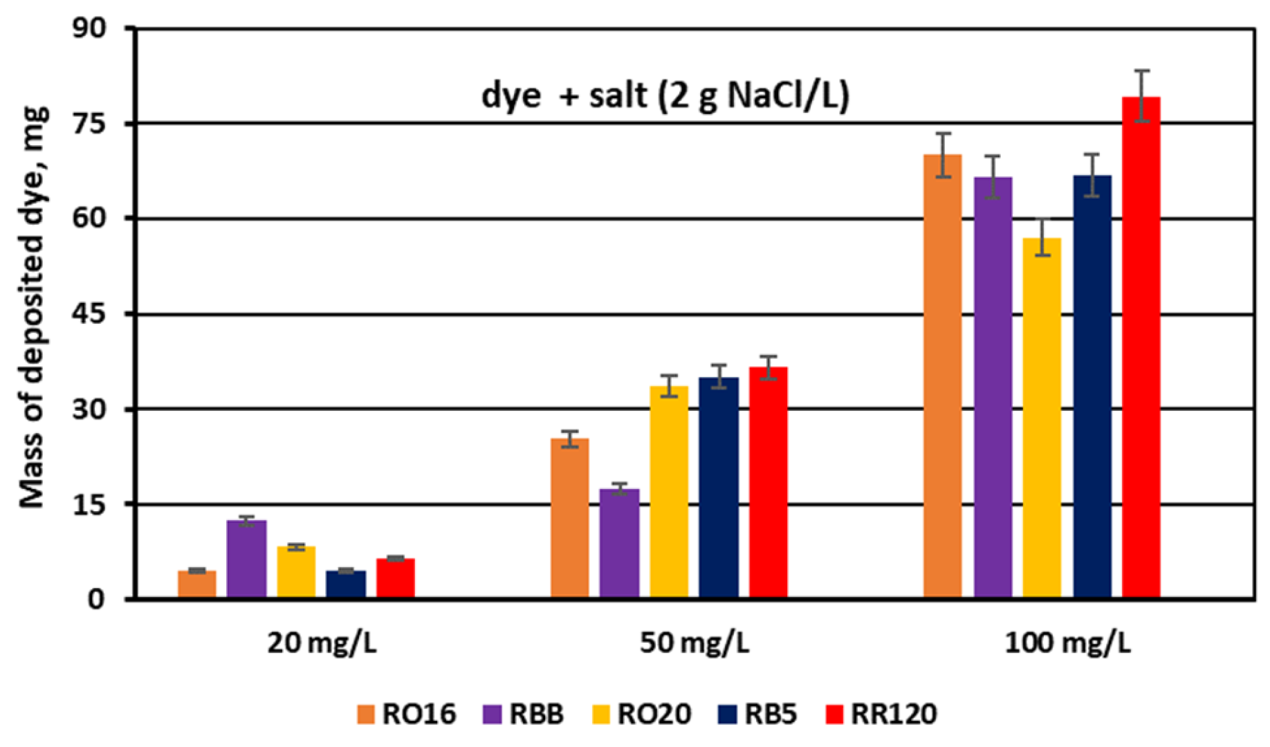 Membranes 15 00085 g011
