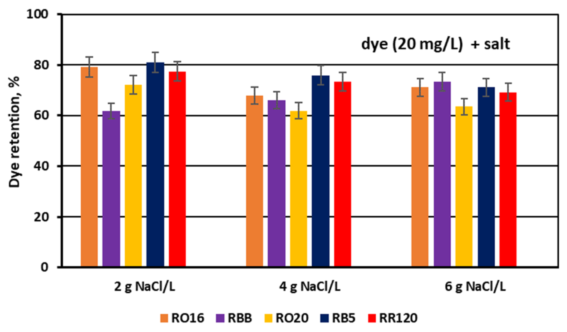 Membranes 15 00085 g014