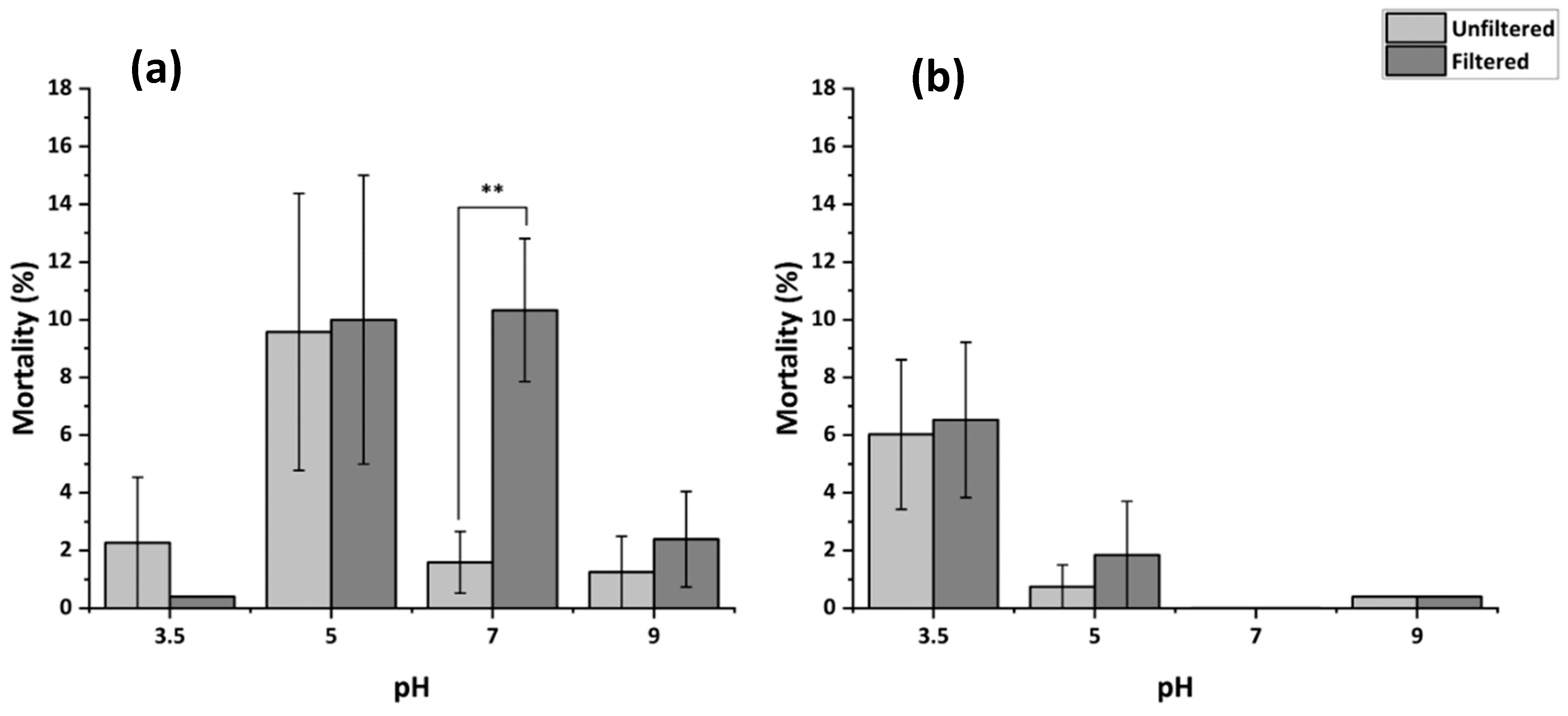 Membranes 15 00087 g007 Membranes 15 00087 g007