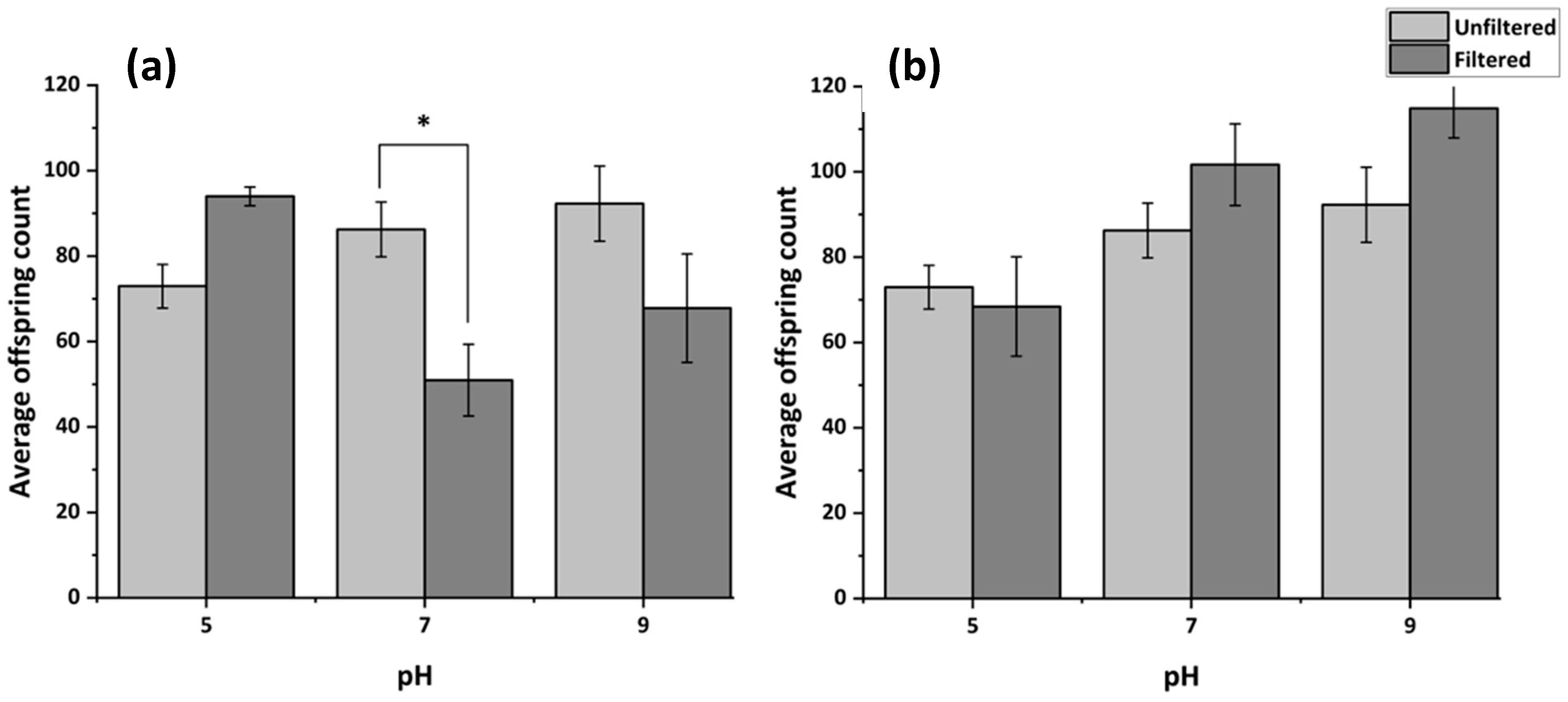 Membranes 15 00087 g008 Membranes 15 00087 g008