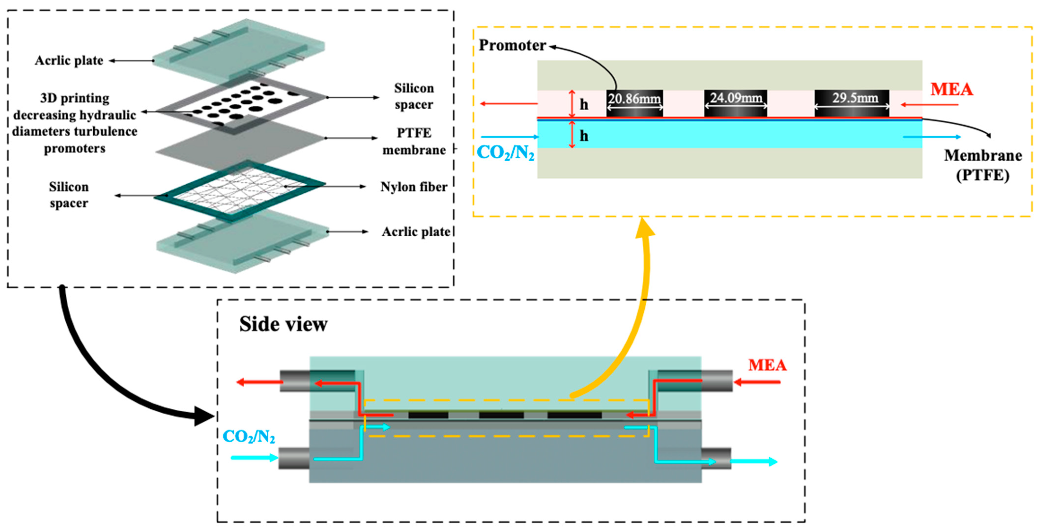 Membranes 15 00088 g002