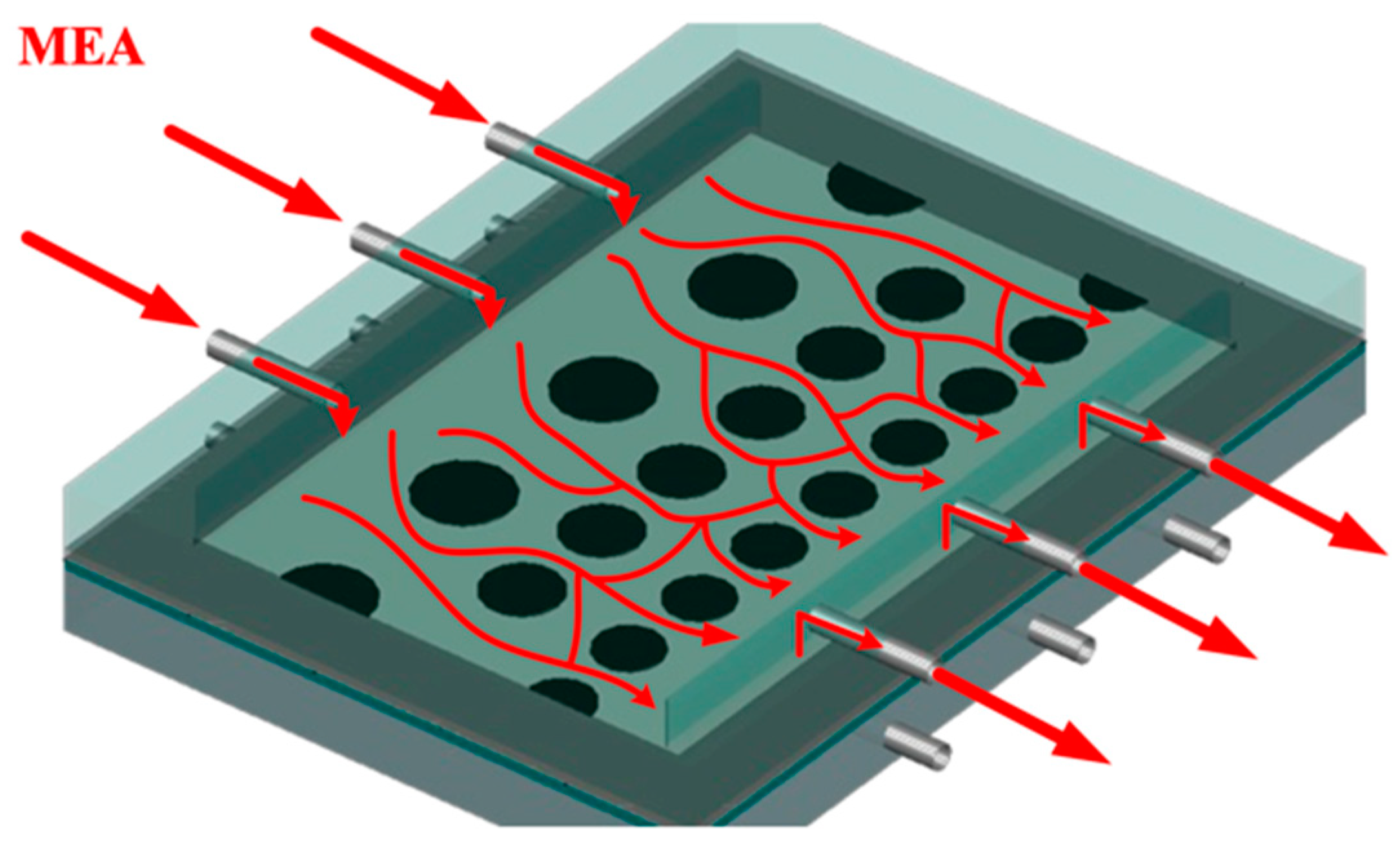 Membranes 15 00088 g005