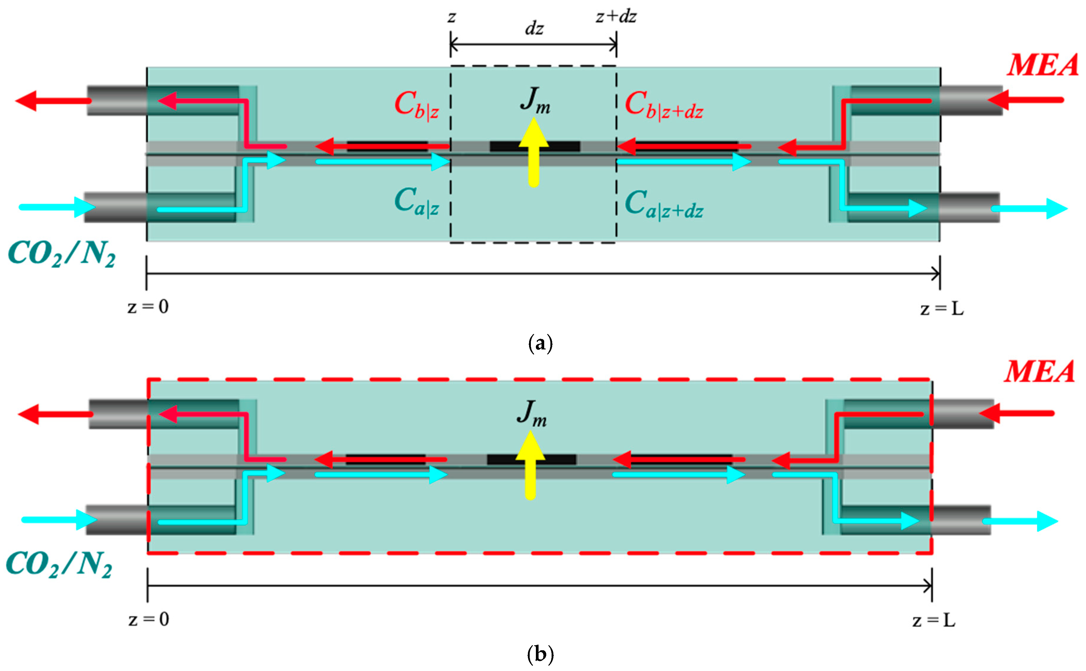 Membranes 15 00088 g010