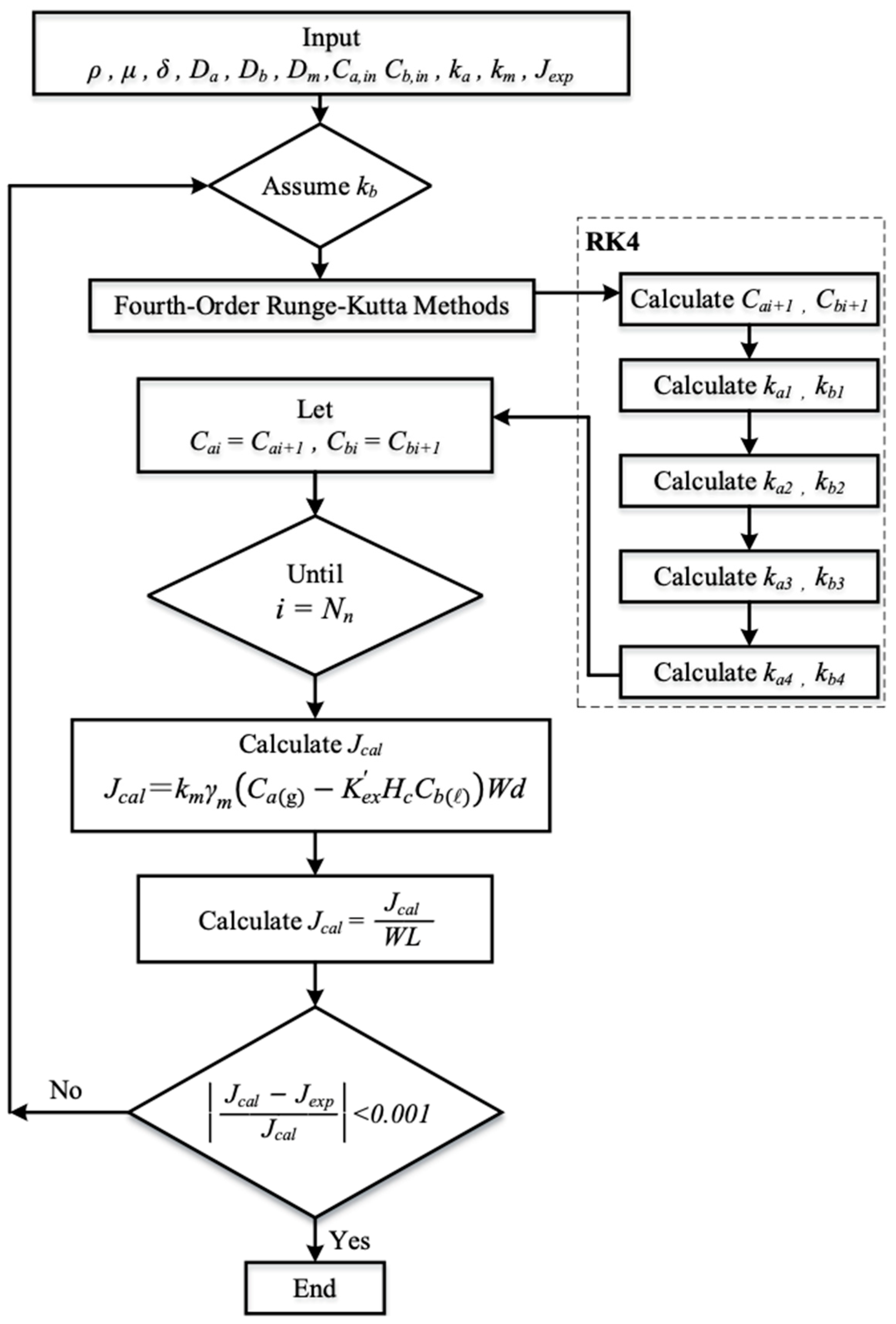 Membranes 15 00088 g011
