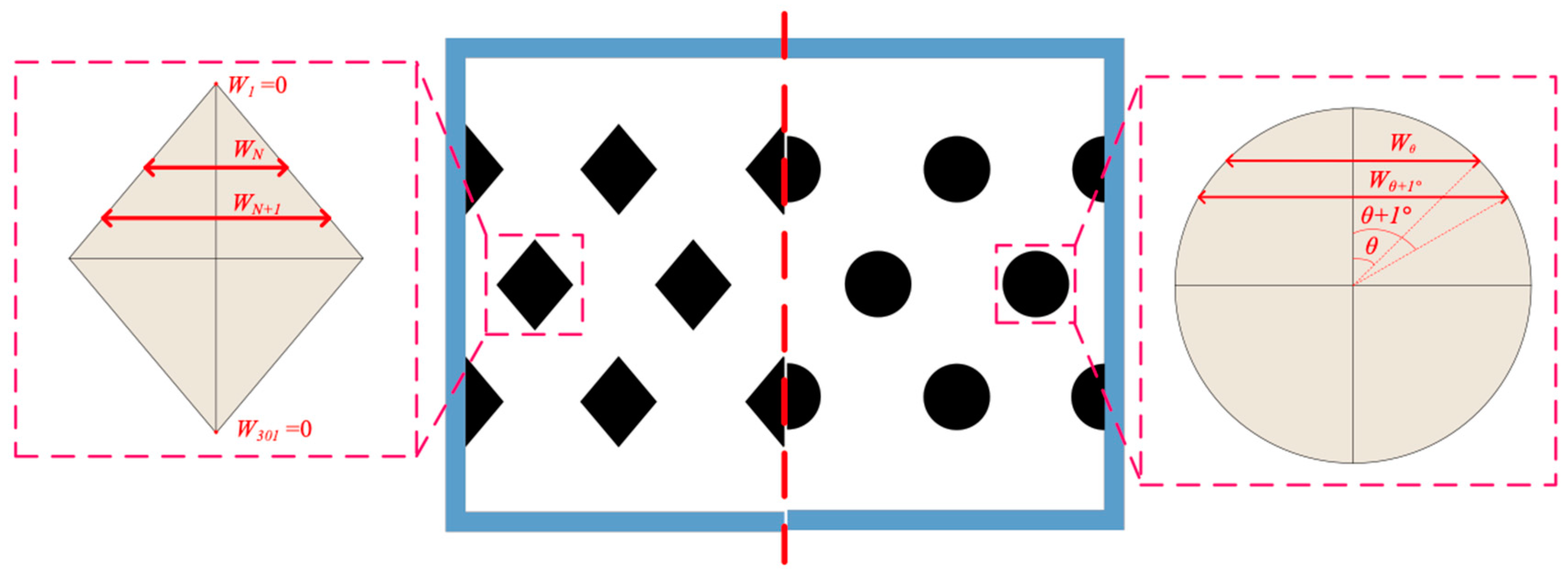 Membranes 15 00088 g012