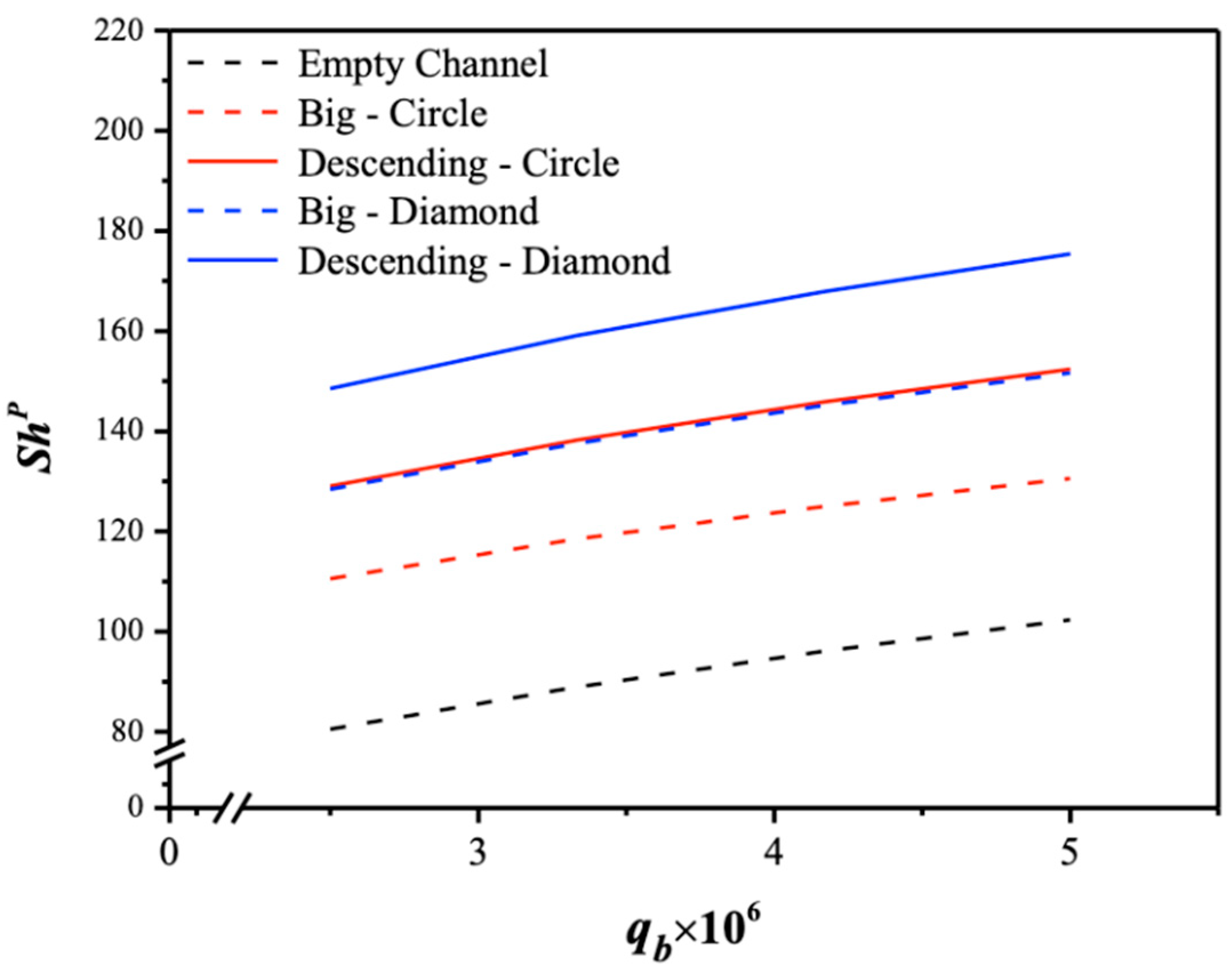 Membranes 15 00088 g016