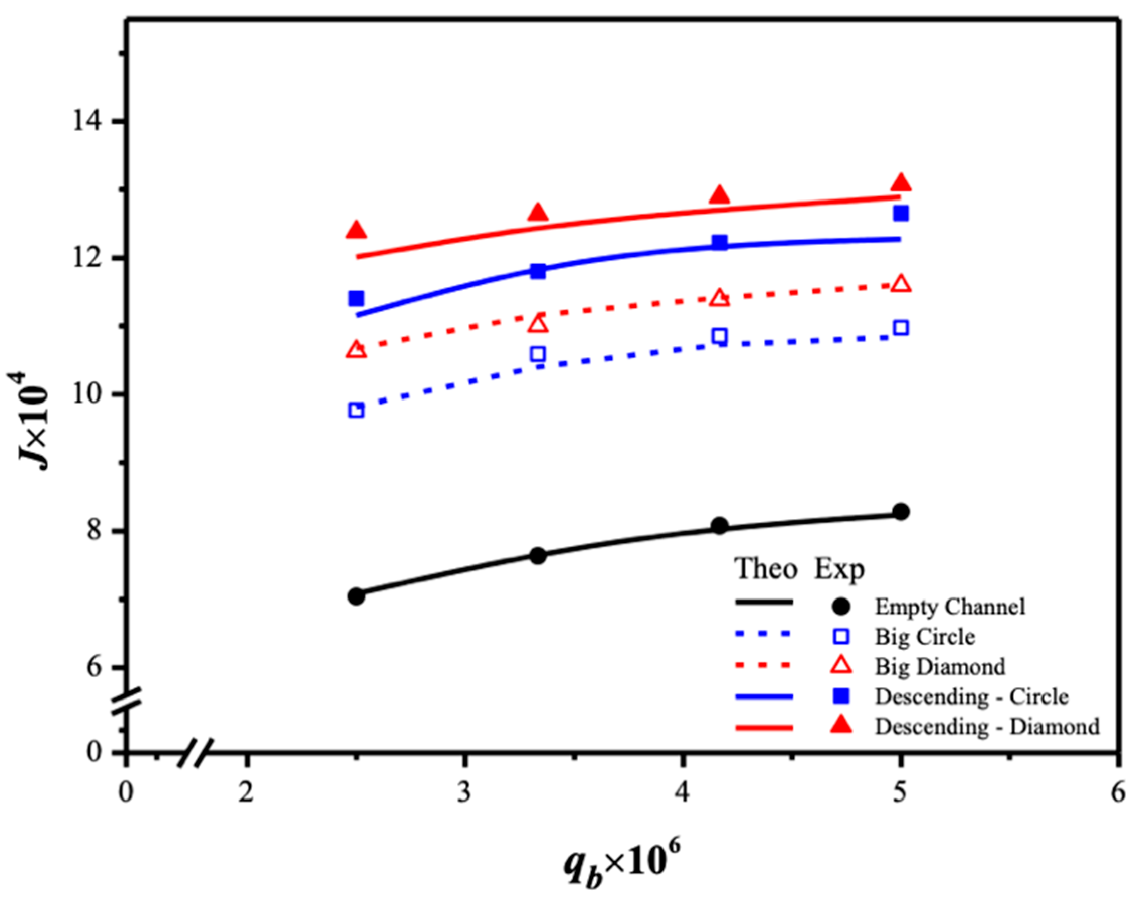 Membranes 15 00088 g017