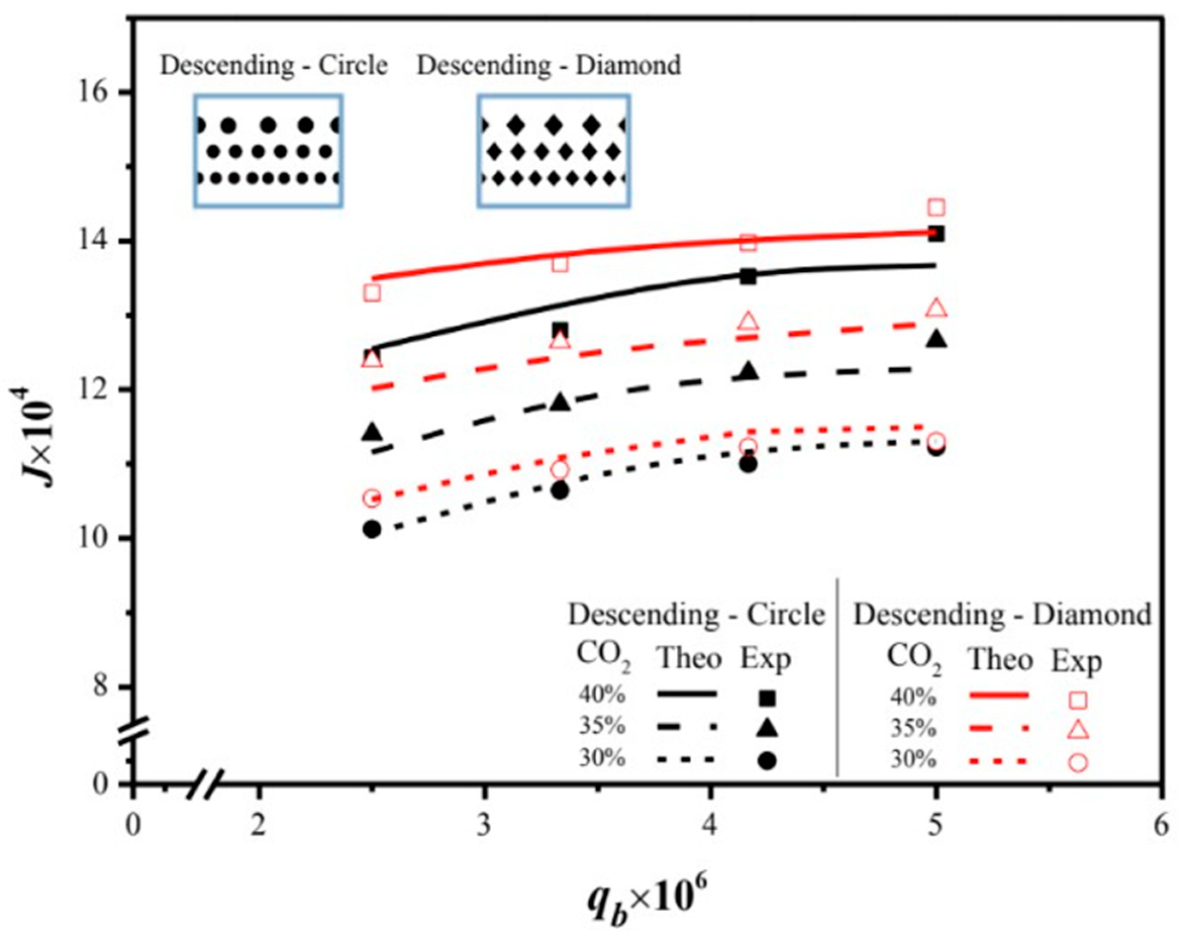 Membranes 15 00088 g018