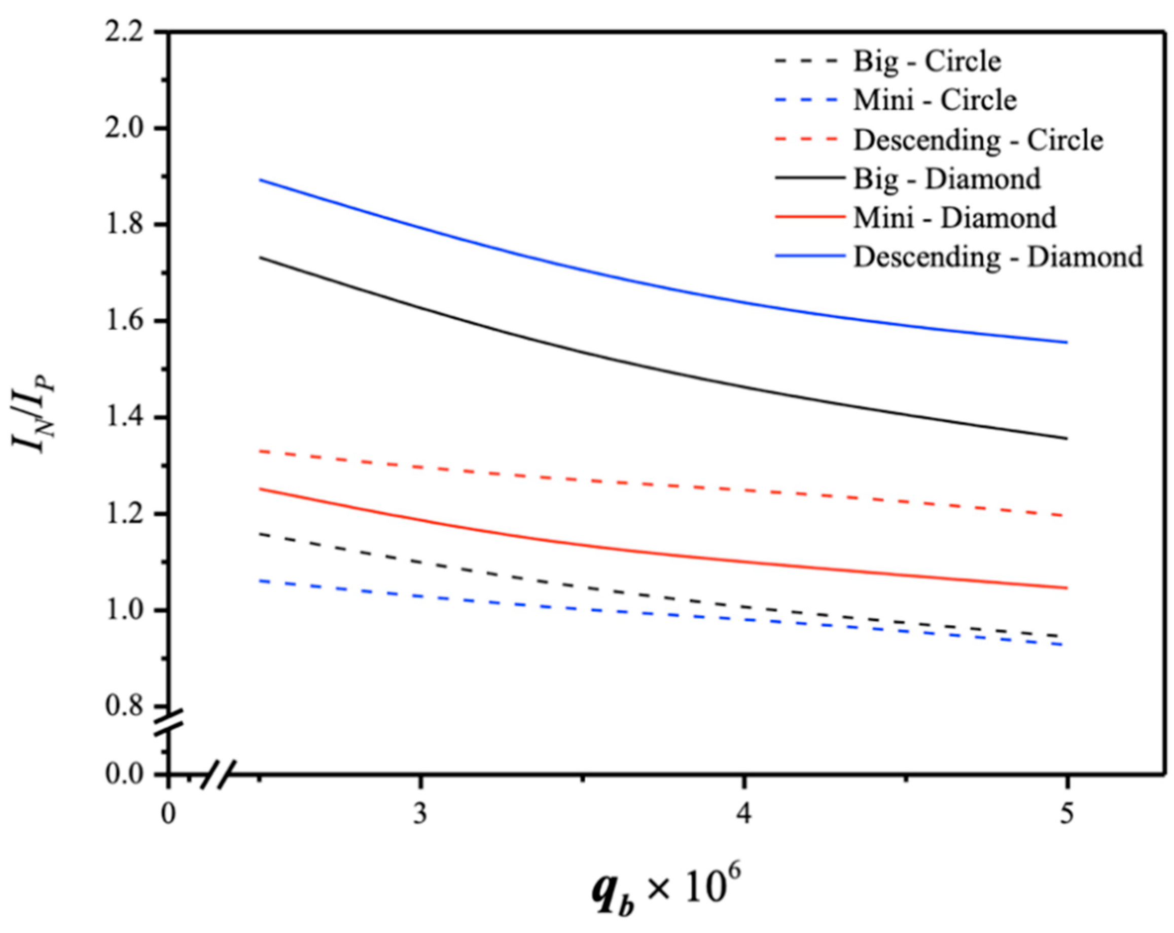 Membranes 15 00088 g020