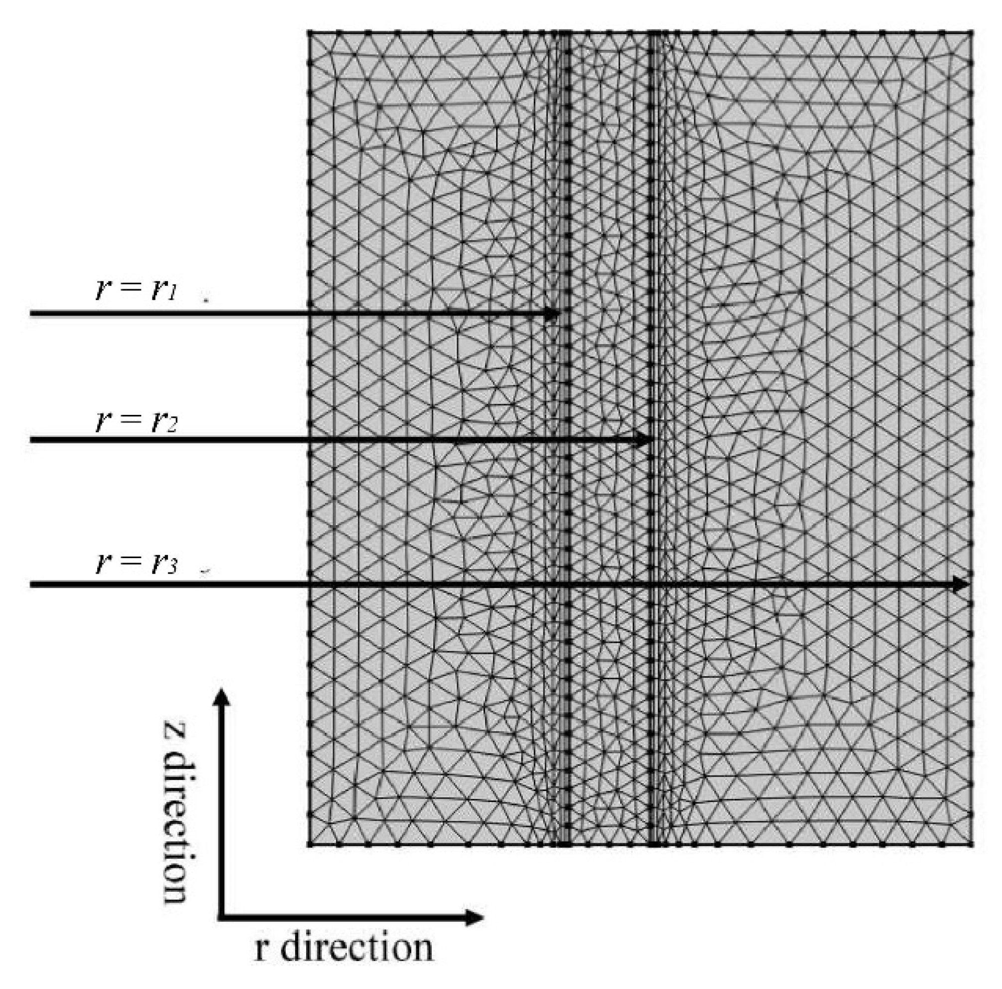 Membranes 15 00093 g002