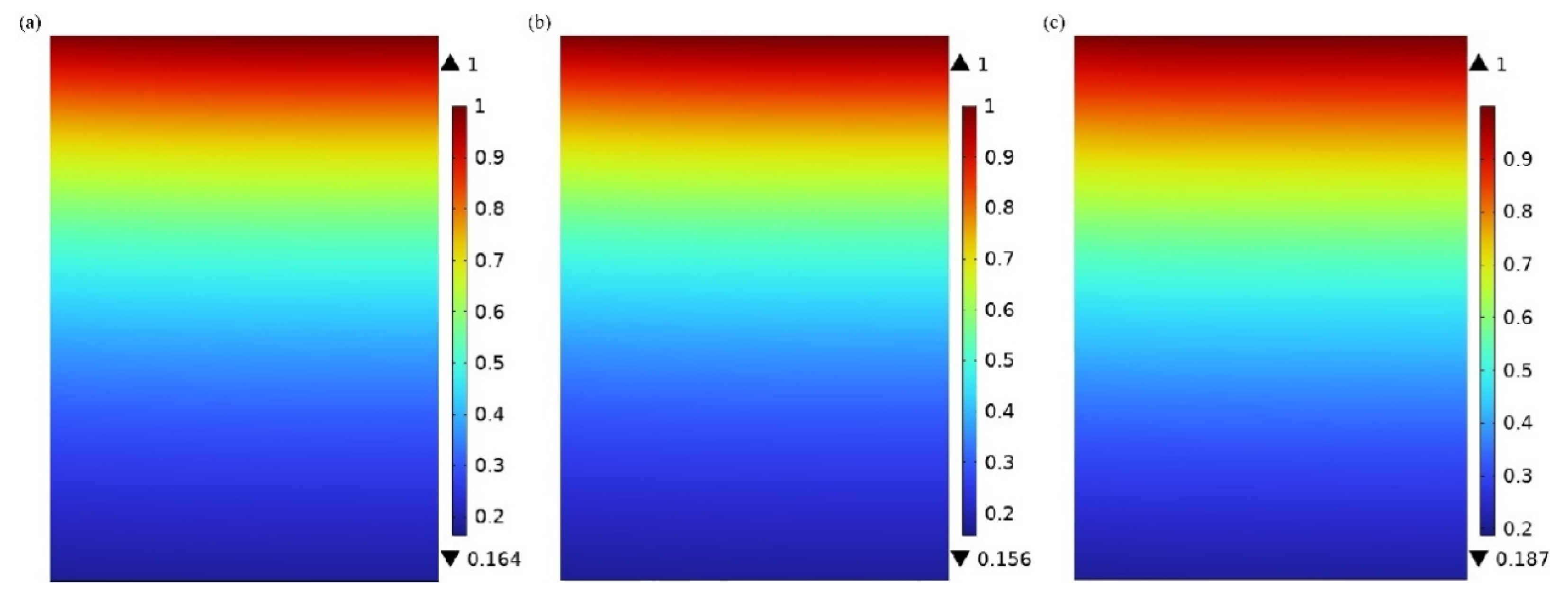 Membranes 15 00093 g005