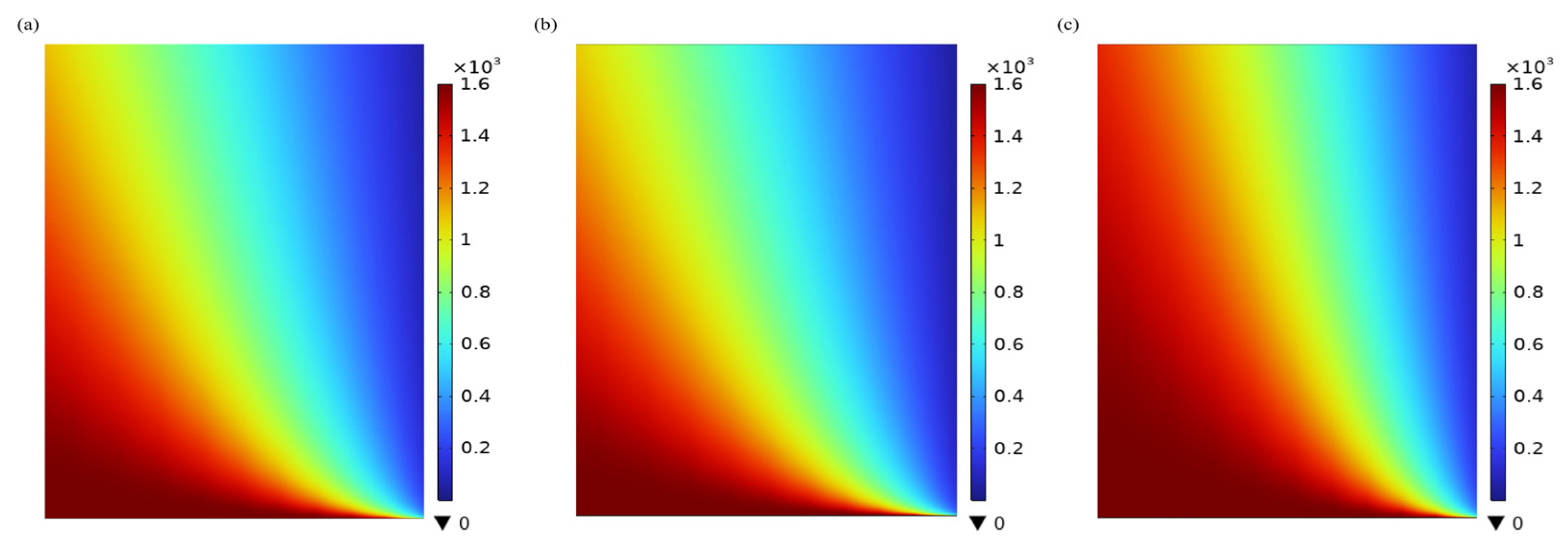 Membranes 15 00093 g006