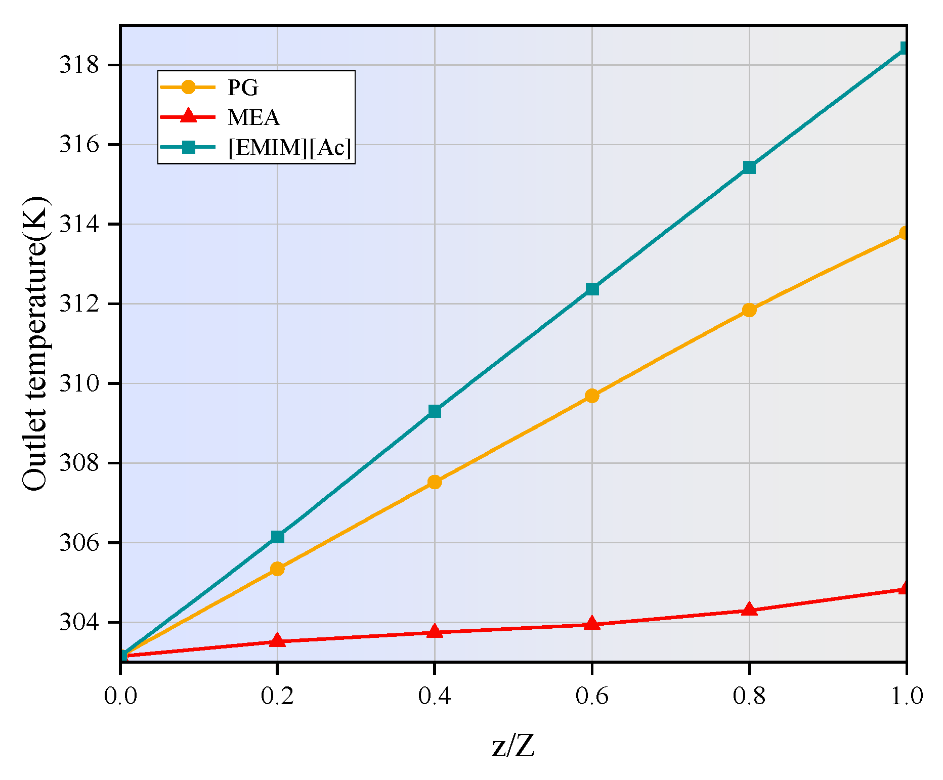 Membranes 15 00093 g007