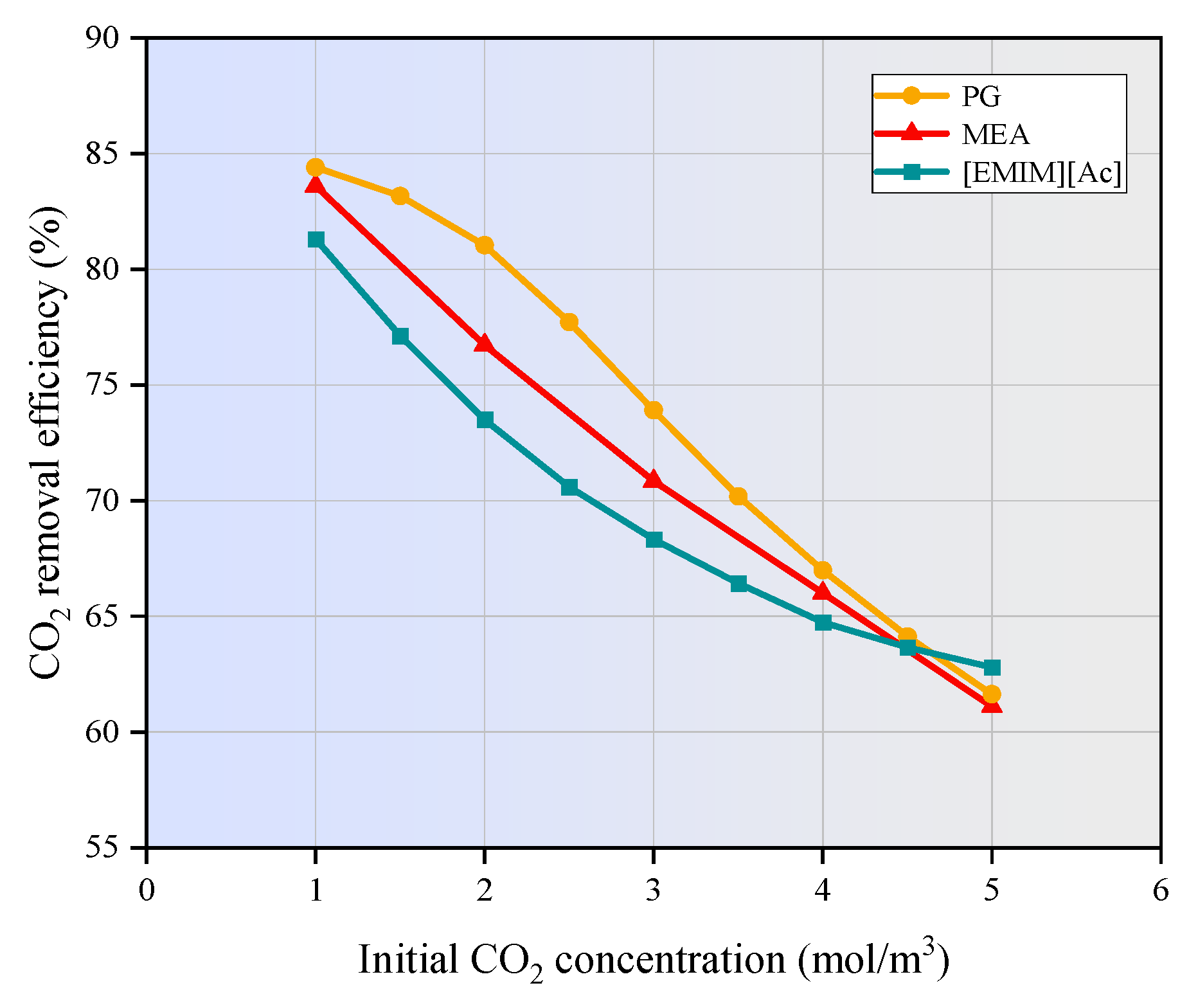 Membranes 15 00093 g010