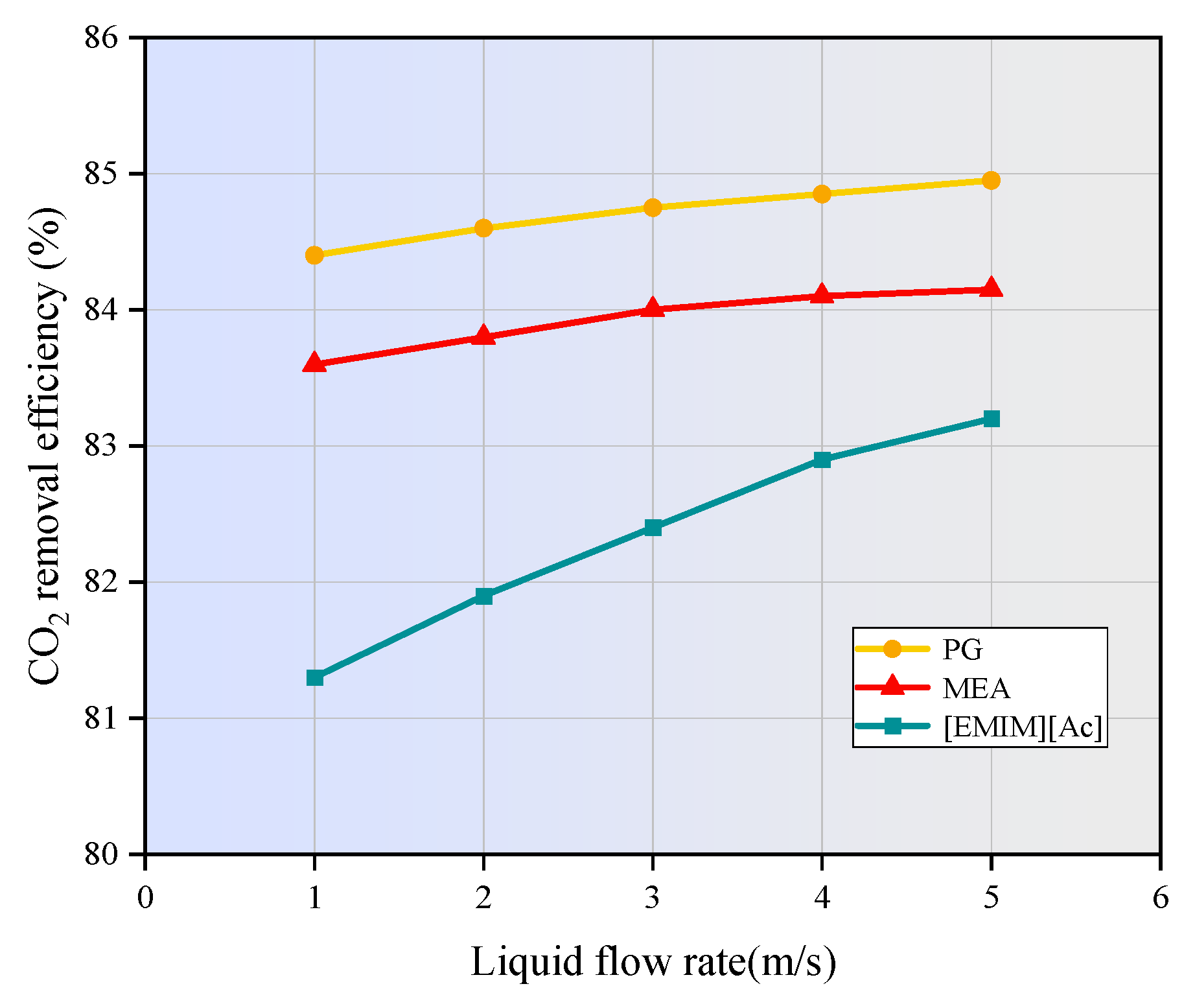 Membranes 15 00093 g011